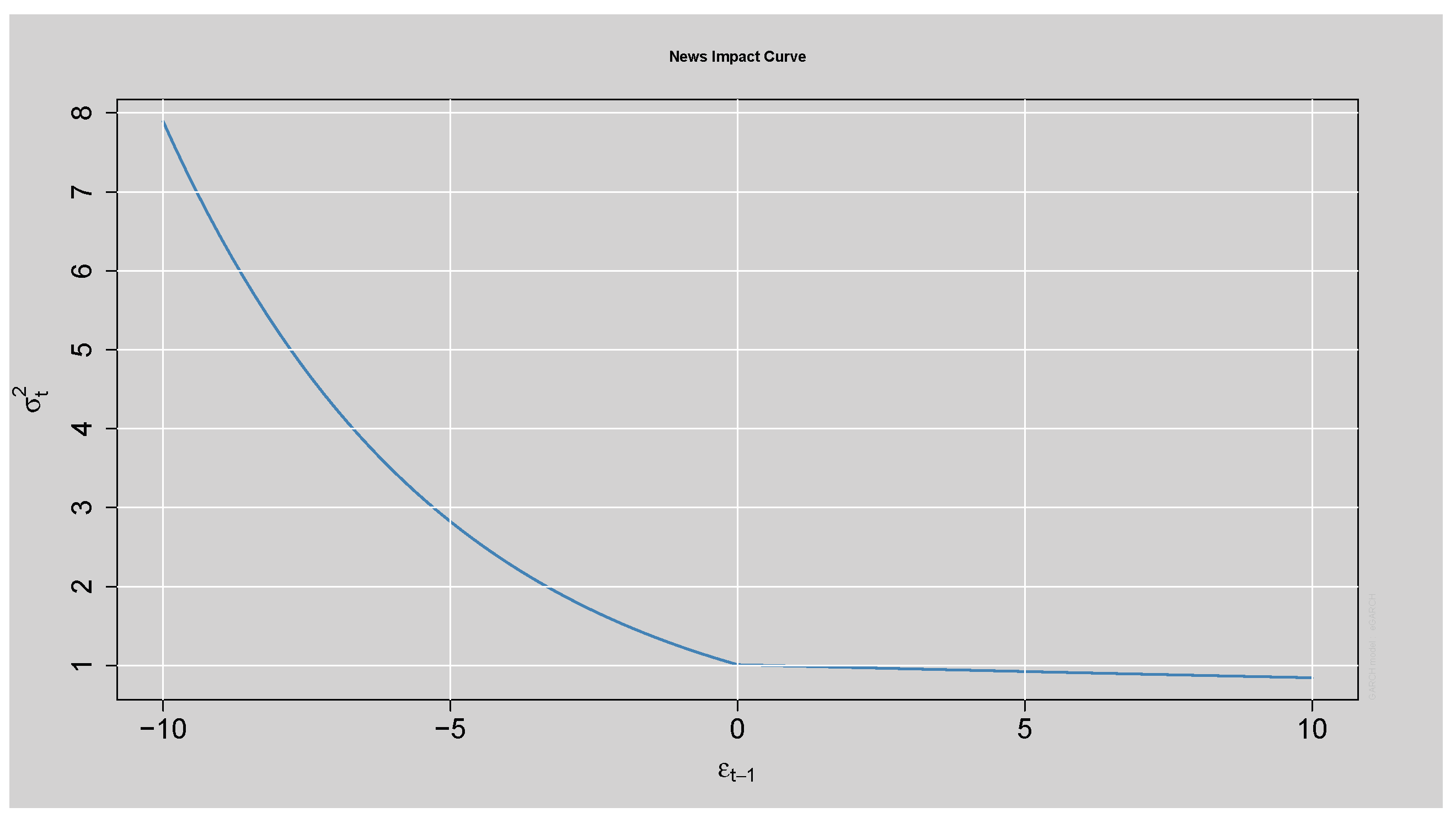 Preprints 170942 g015