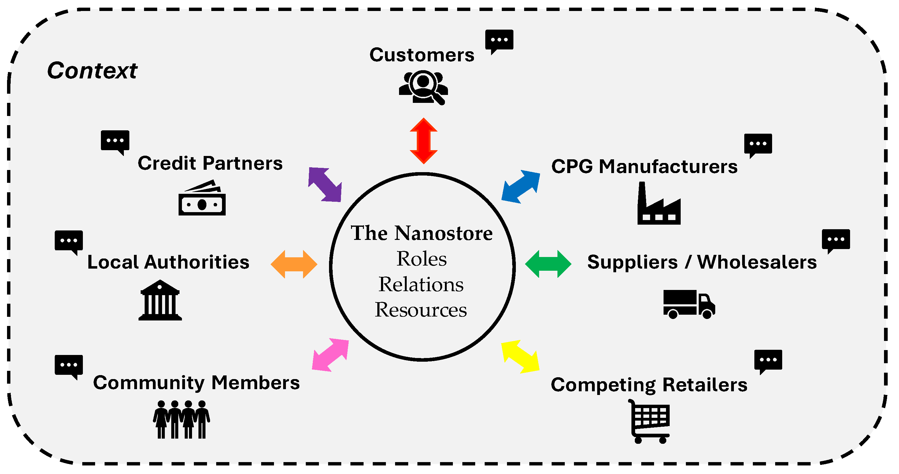 Preprints 168842 g001