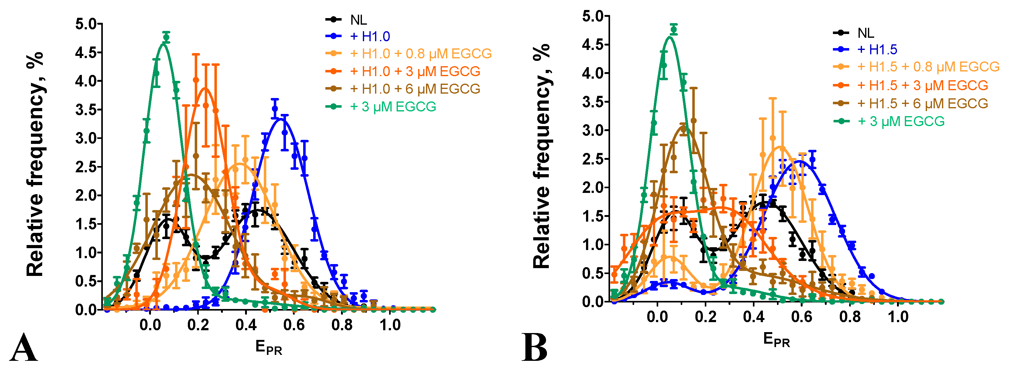 Preprints 83289 g004