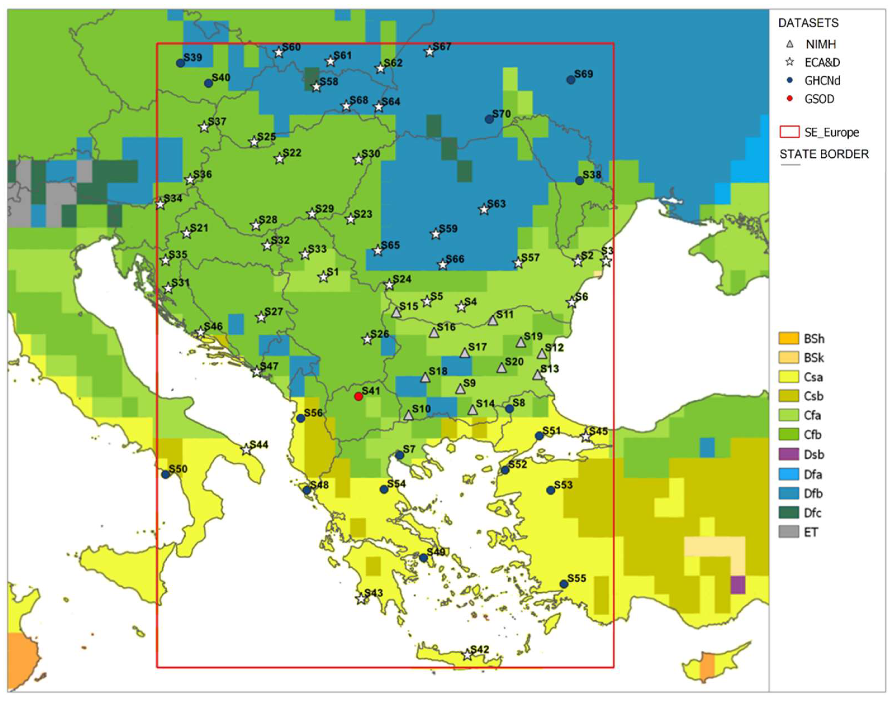 Preprints 148083 g001