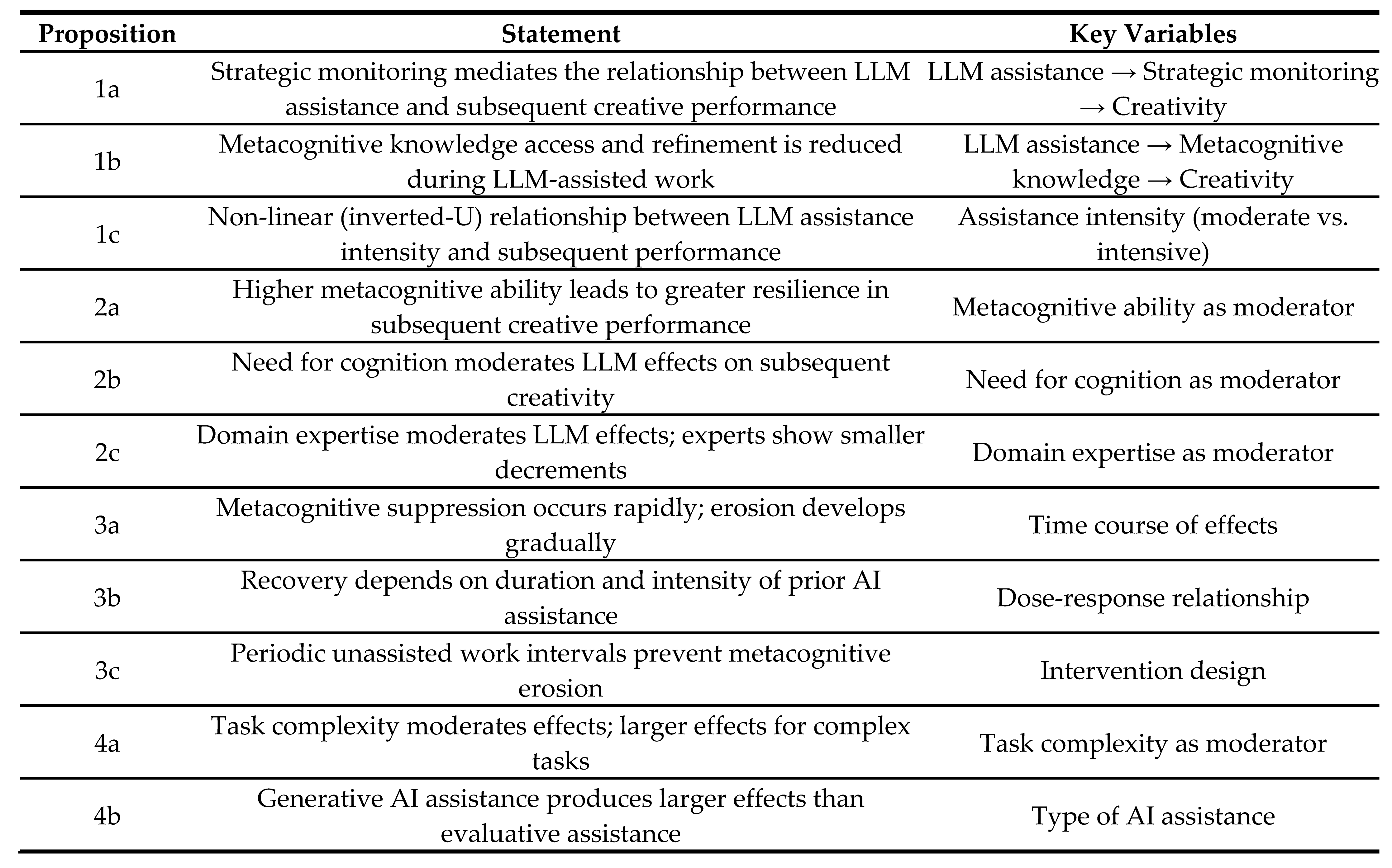 Preprints 200974 i001