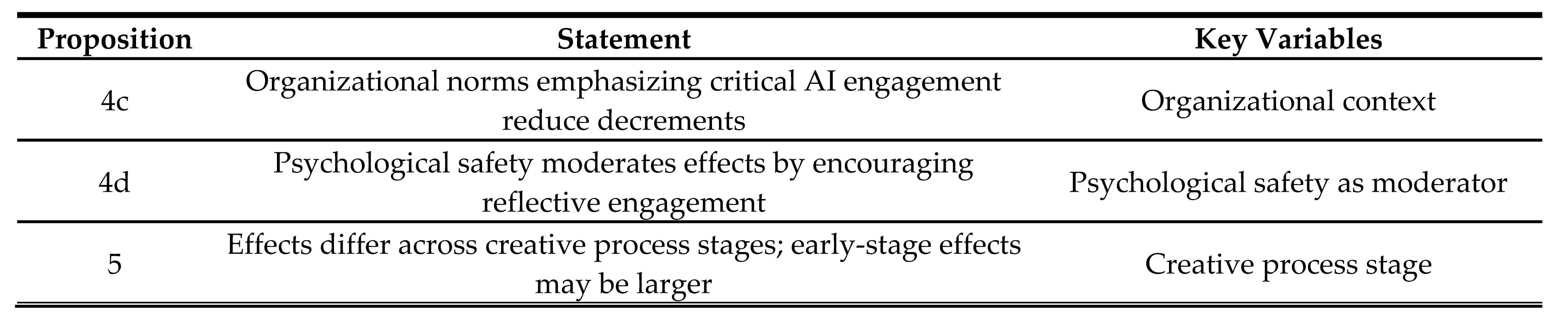 Preprints 200974 i002