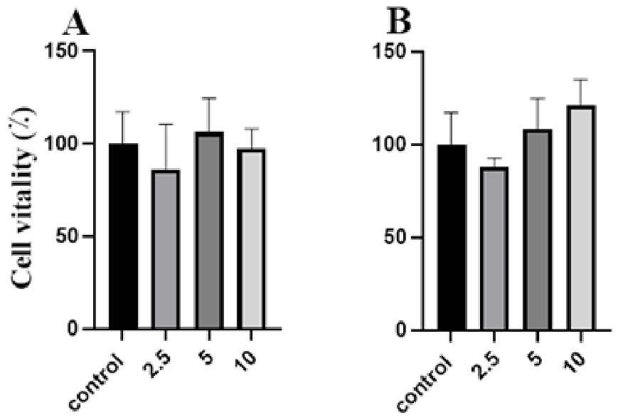 Preprints 234385 g013