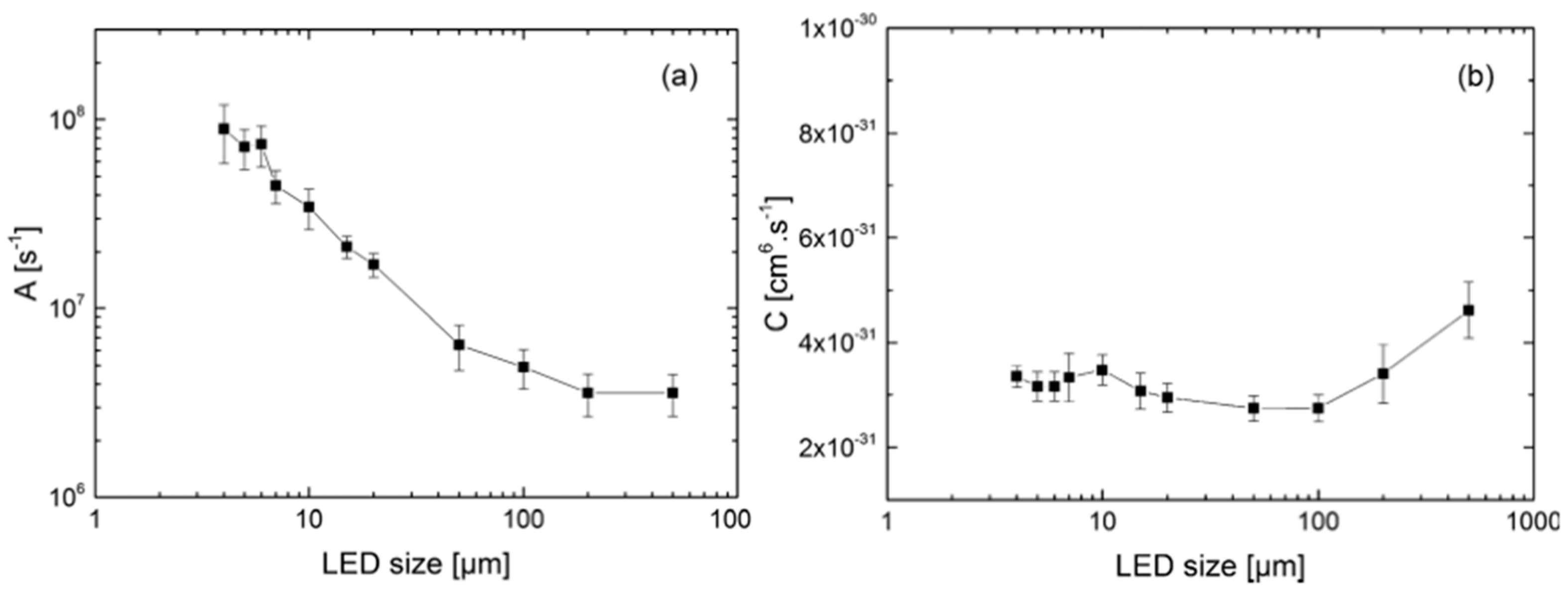 Preprints 71273 g001