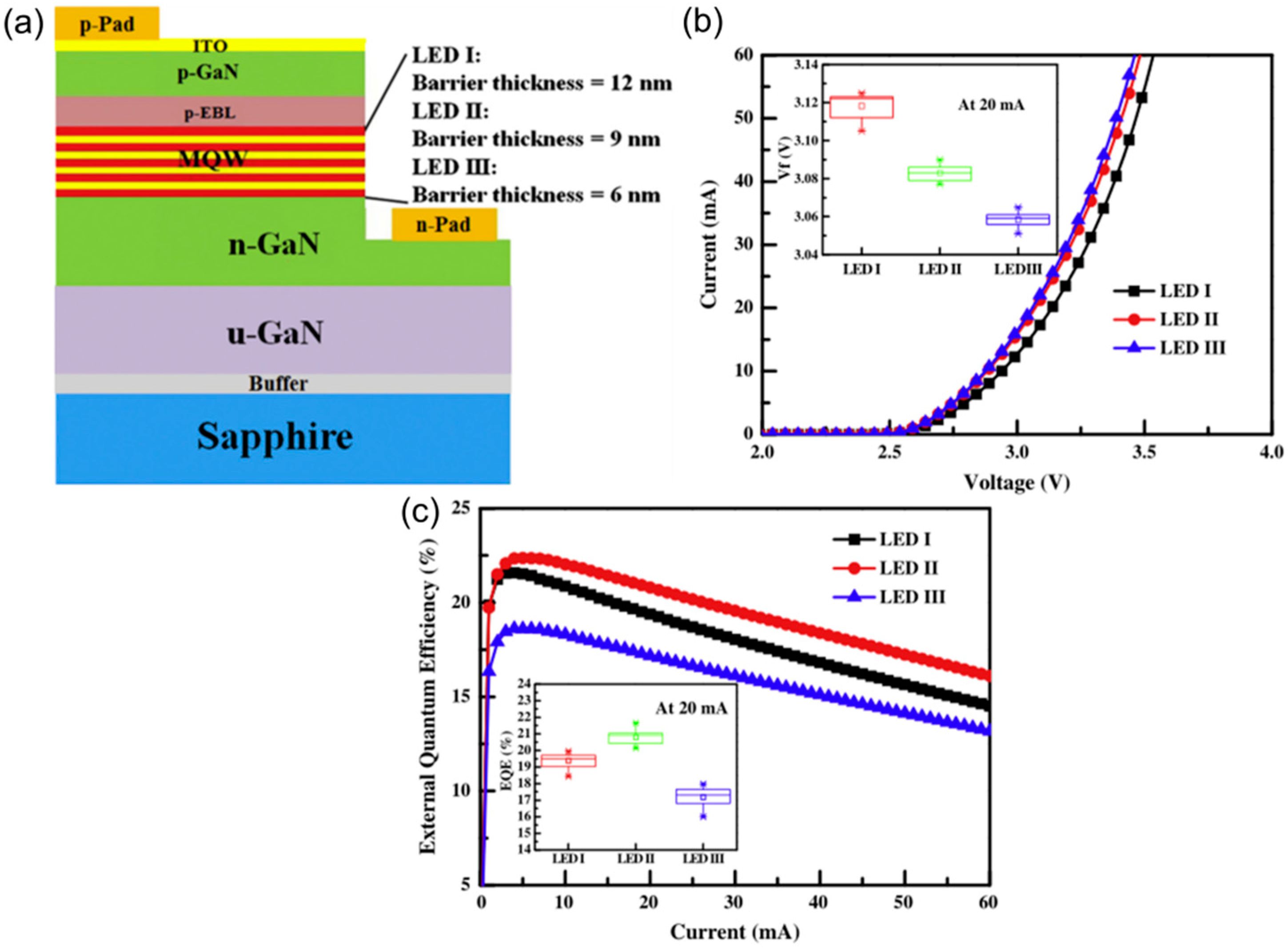 Preprints 71273 g008