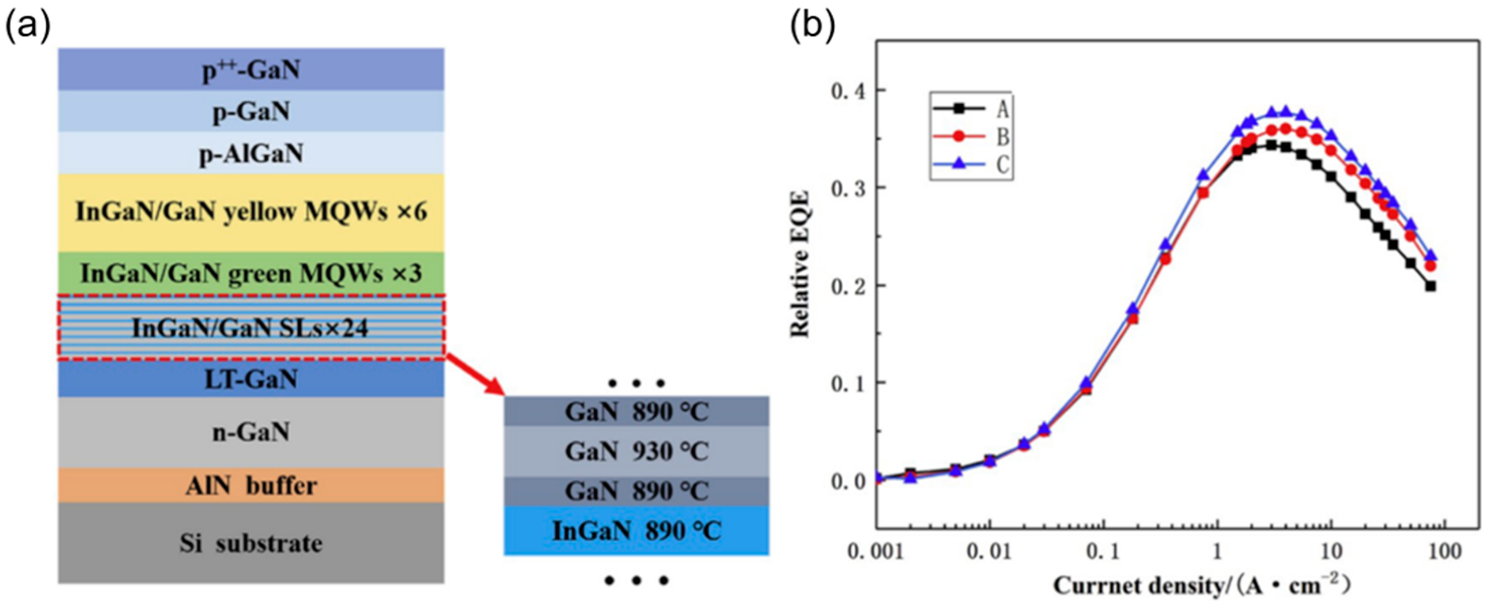 Preprints 71273 g010