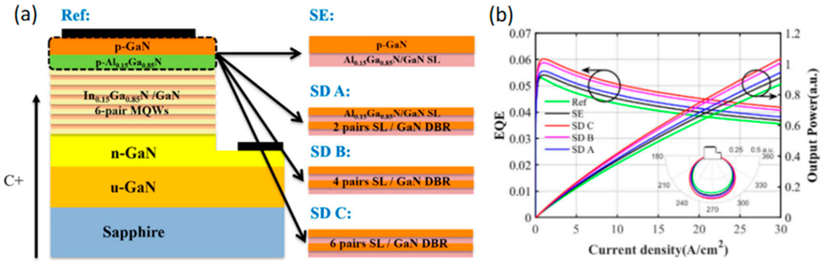 Preprints 71273 g012