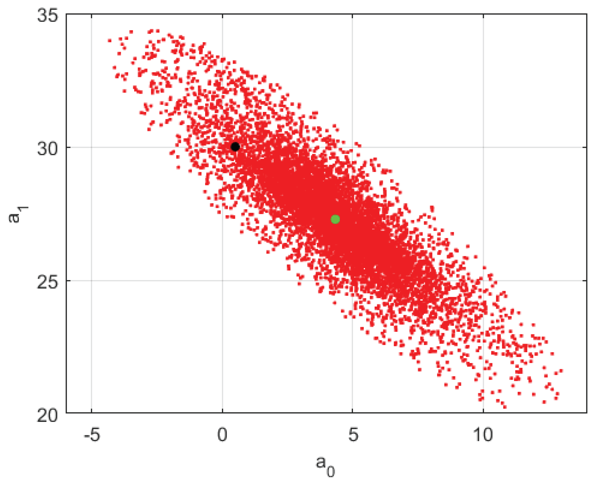 Preprints 159216 g001