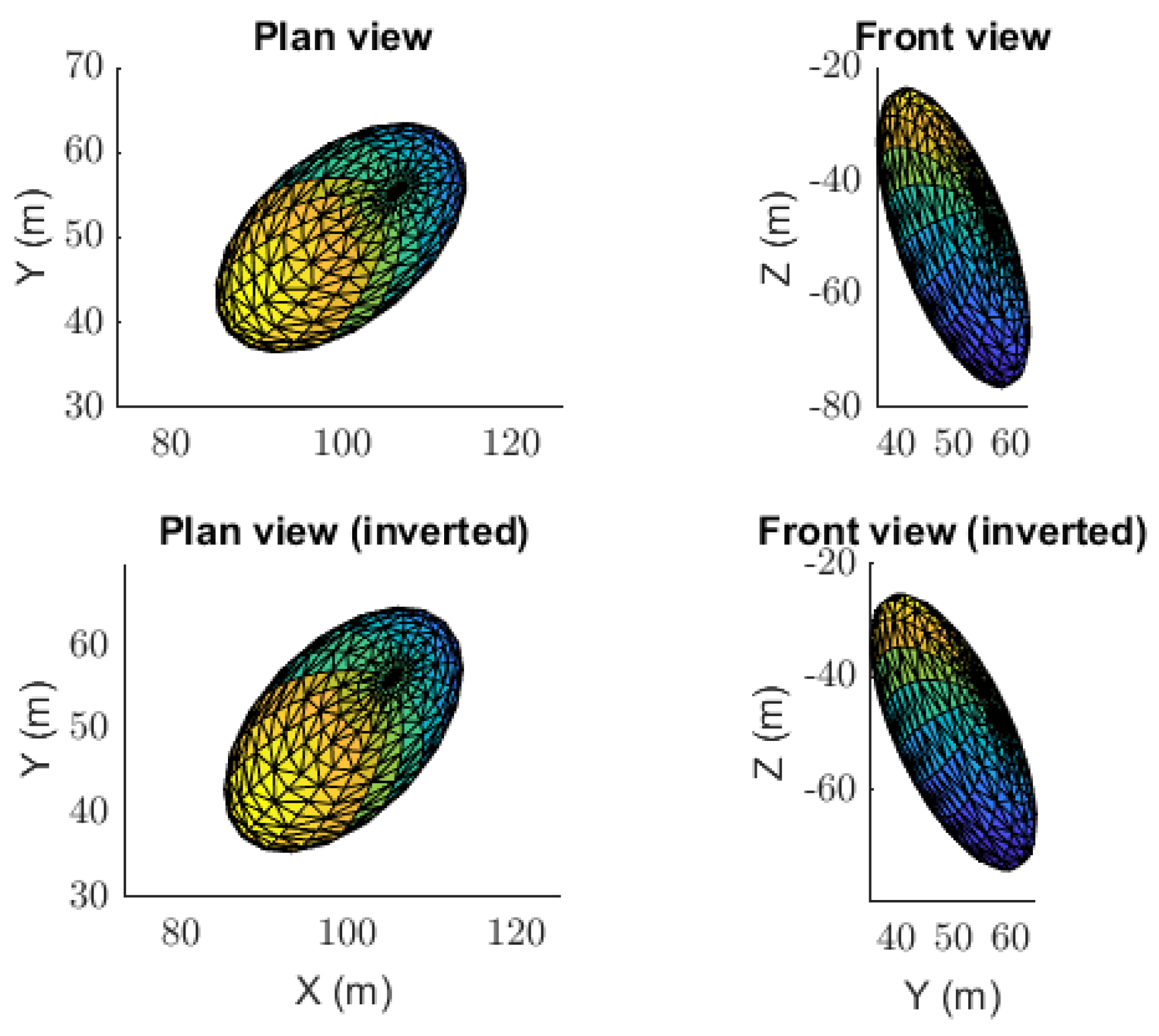 Preprints 159216 g012
