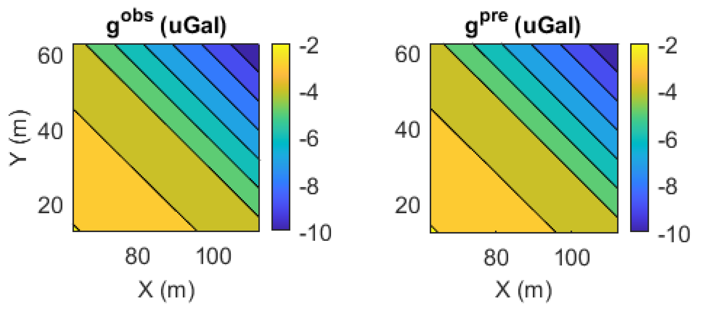 Preprints 159216 g017