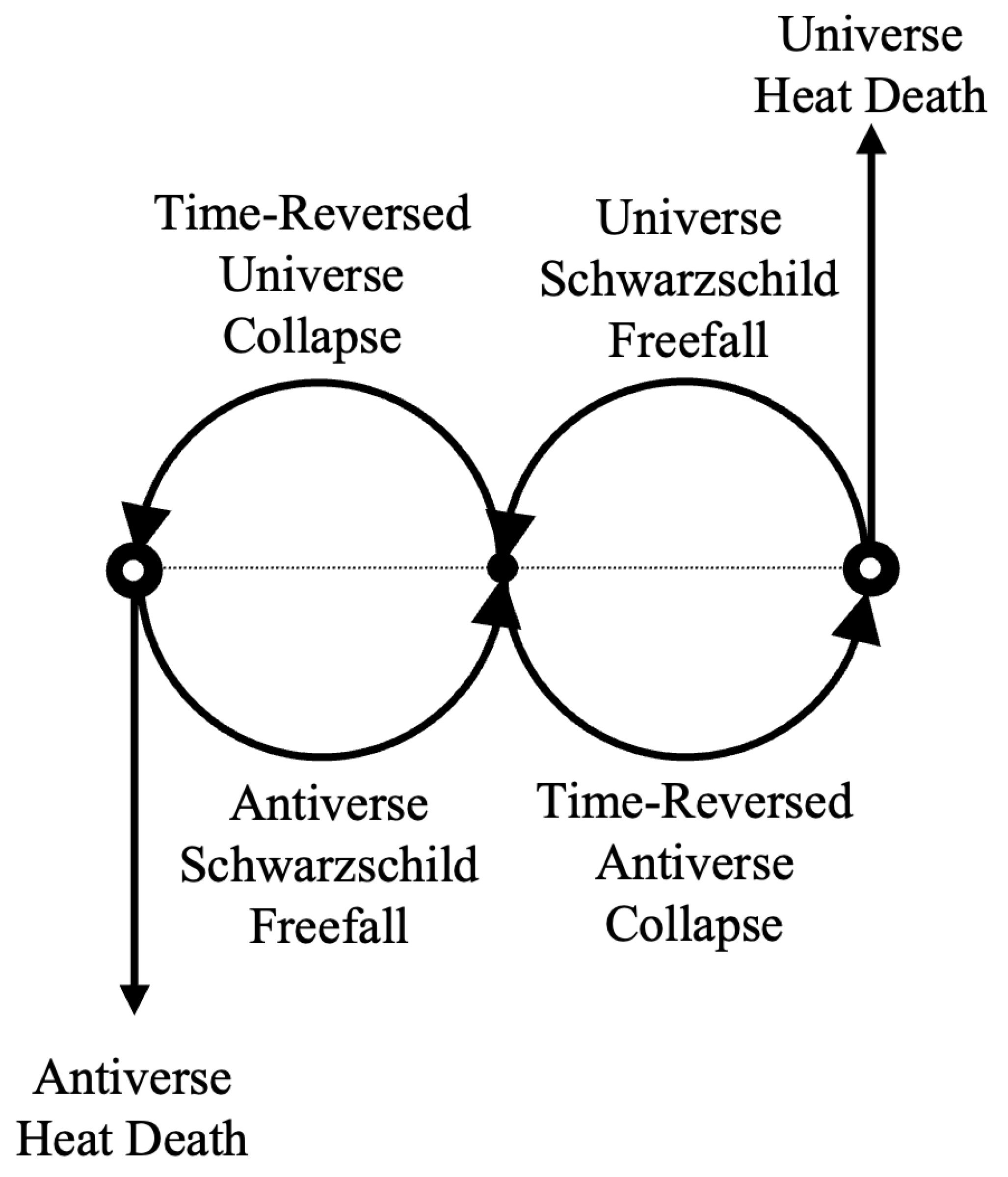 Preprints 179337 g004