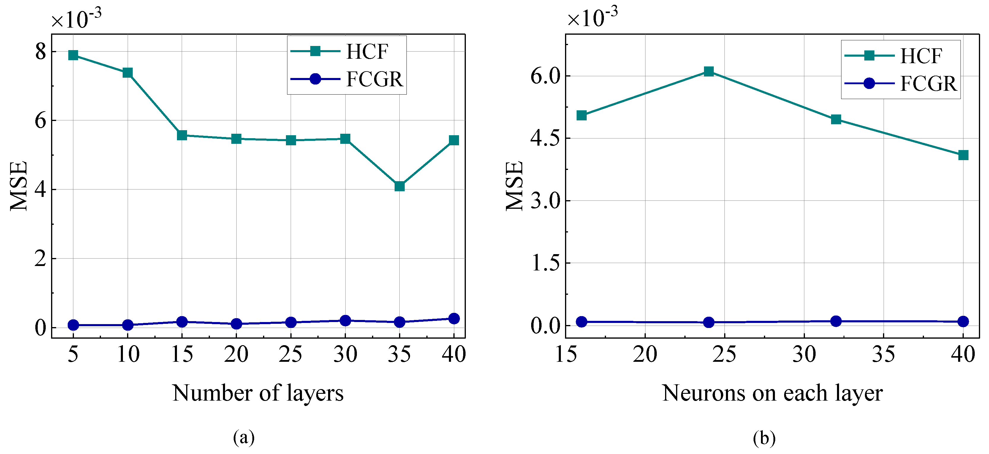 Preprints 191827 g004