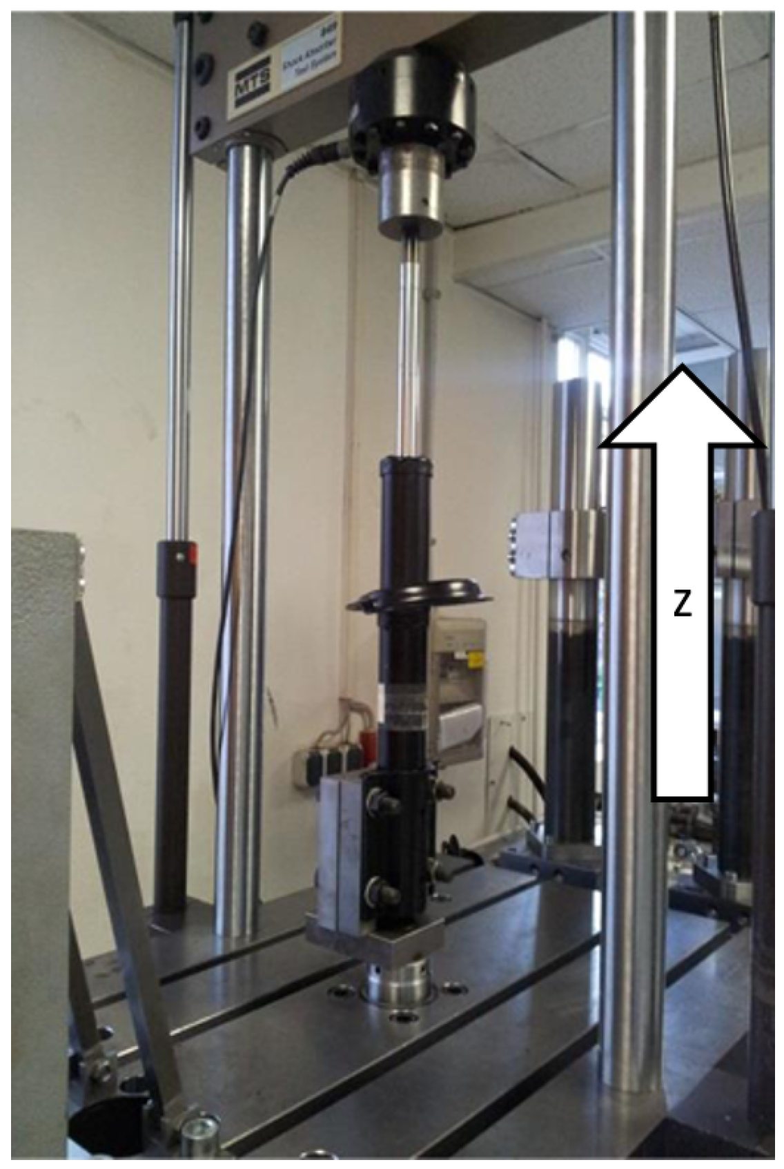 Preprints 147042 g001