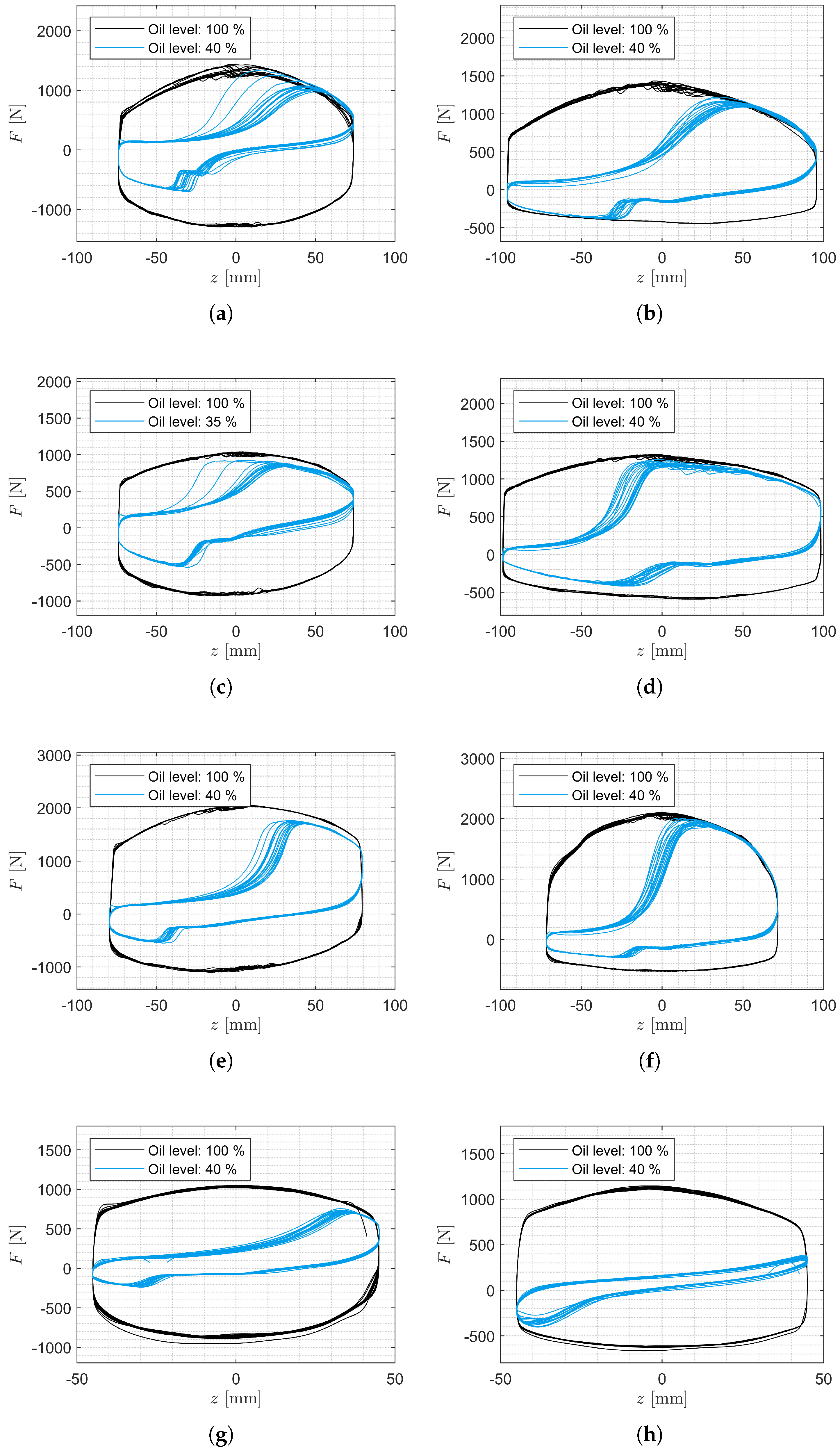 Preprints 147042 g009