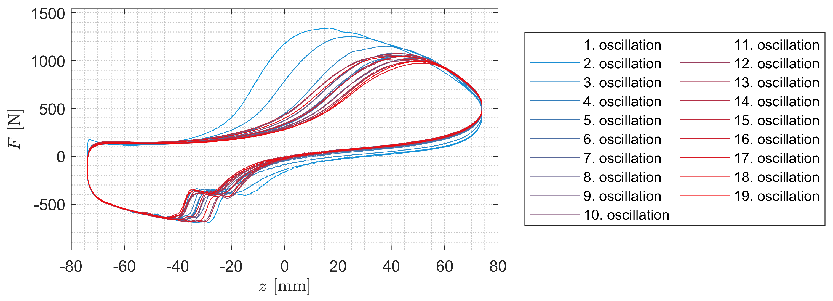 Preprints 147042 g010