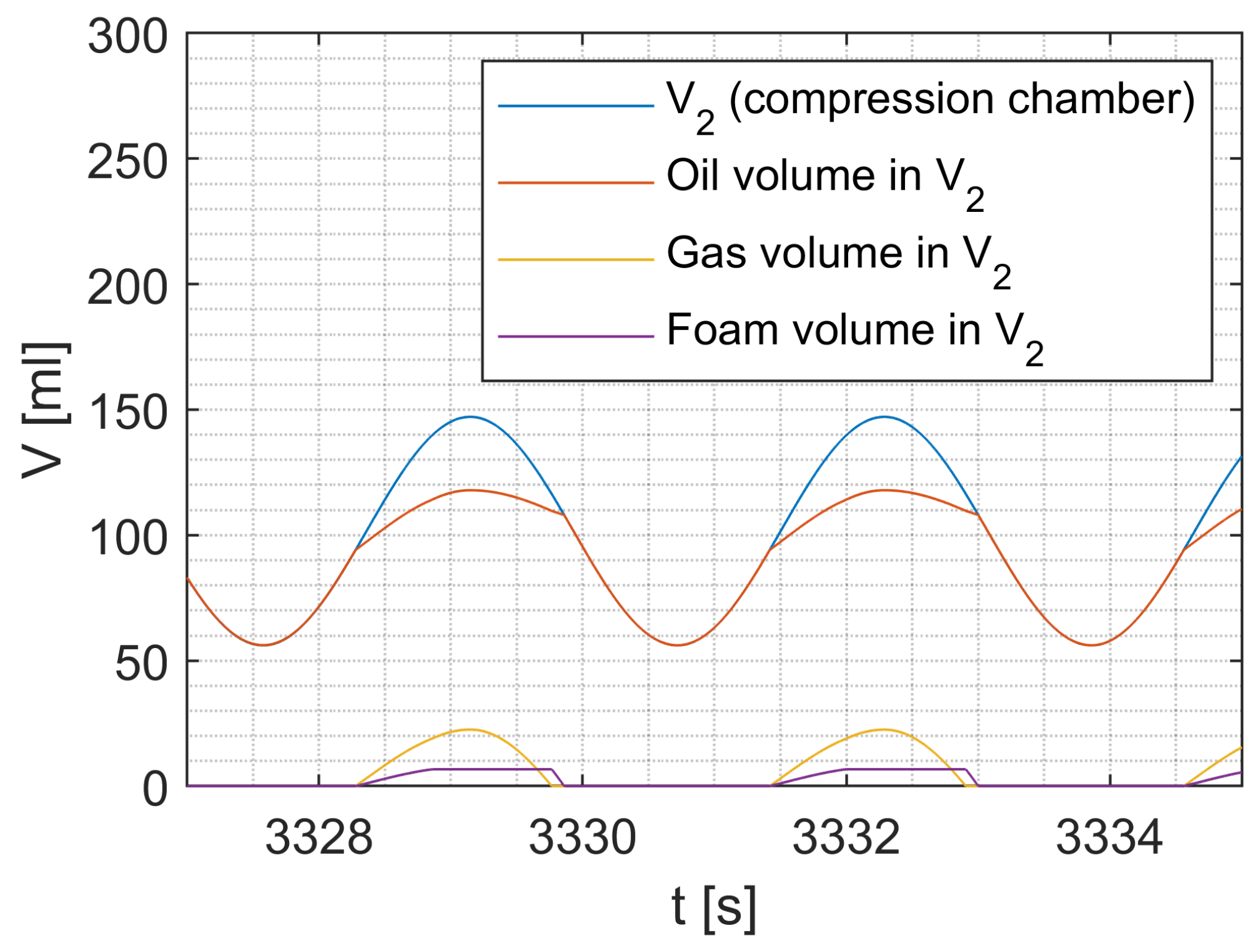 Preprints 147042 g014