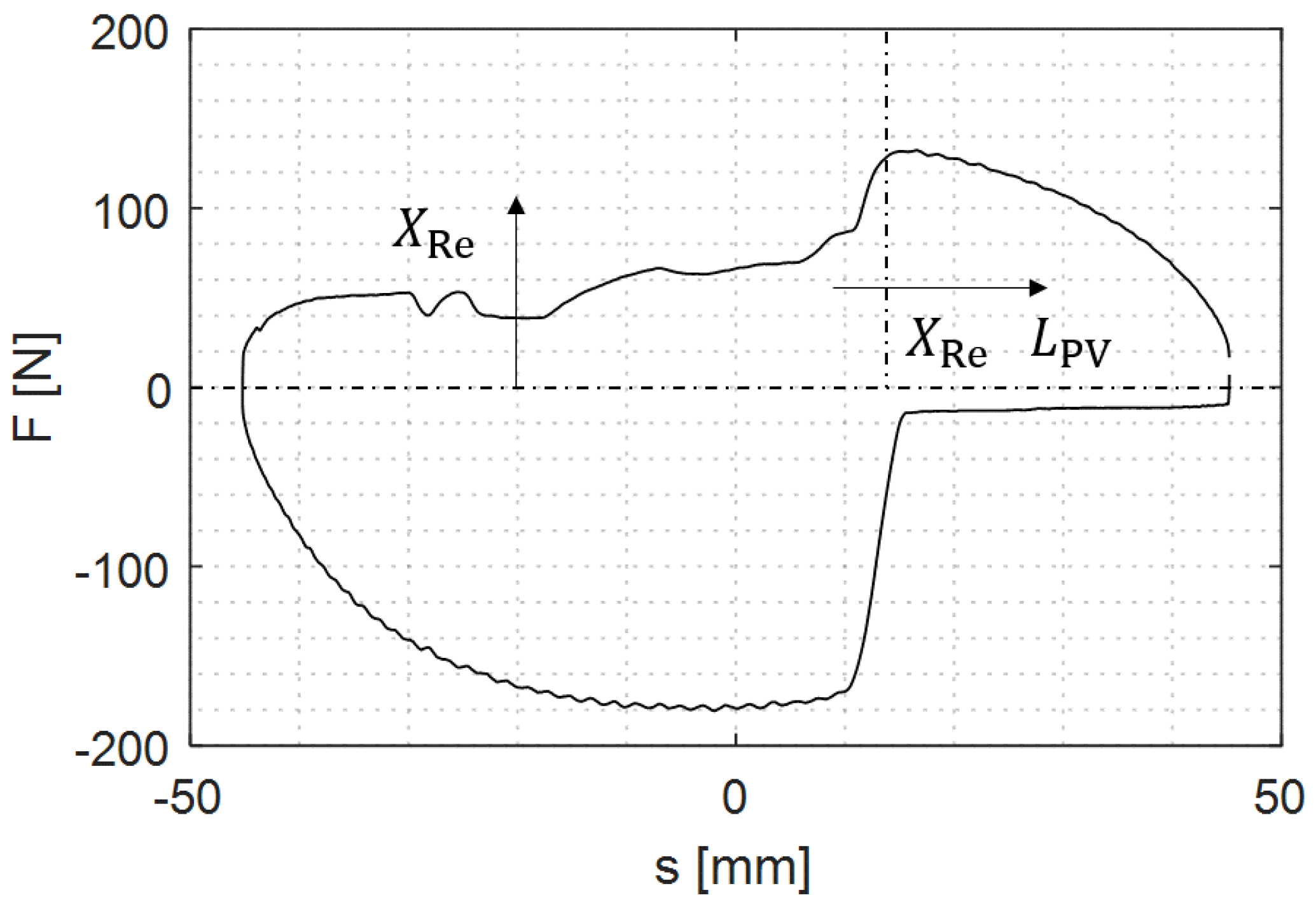 Preprints 147042 g016