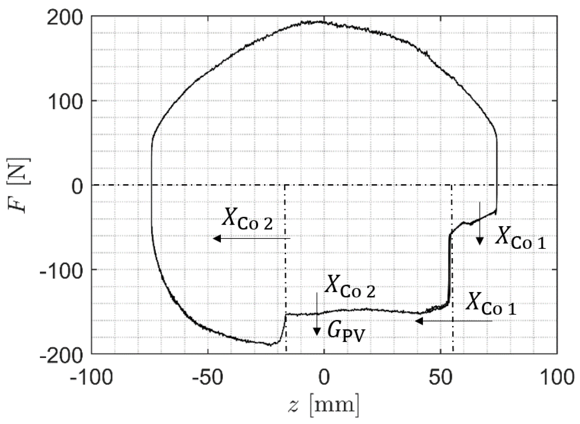 Preprints 147042 g017