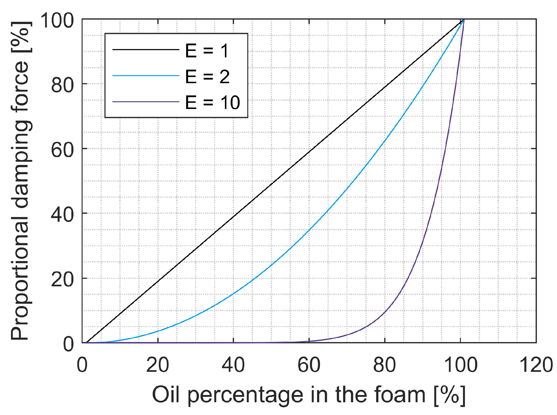 Preprints 147042 g018