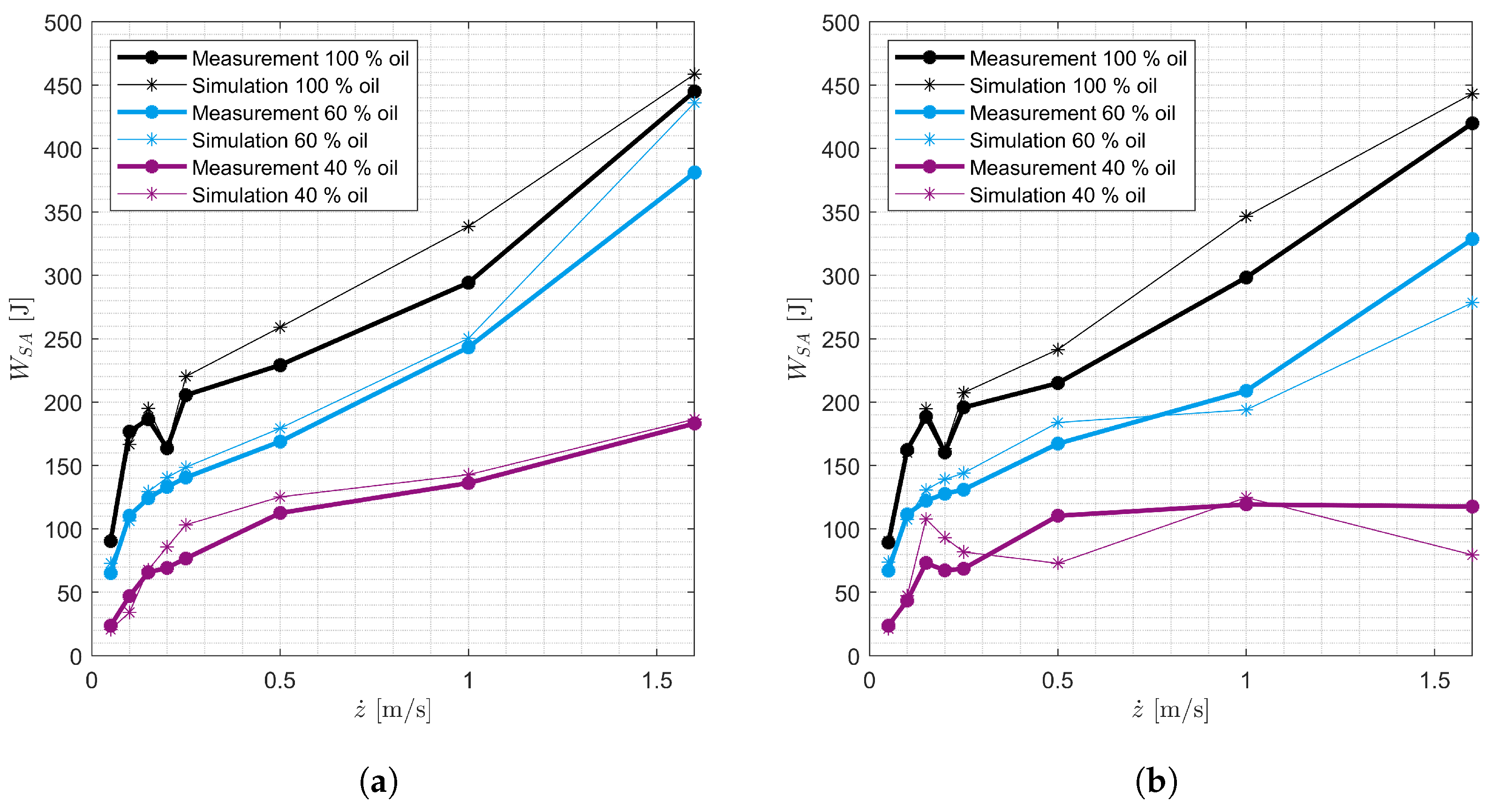 Preprints 147042 g020