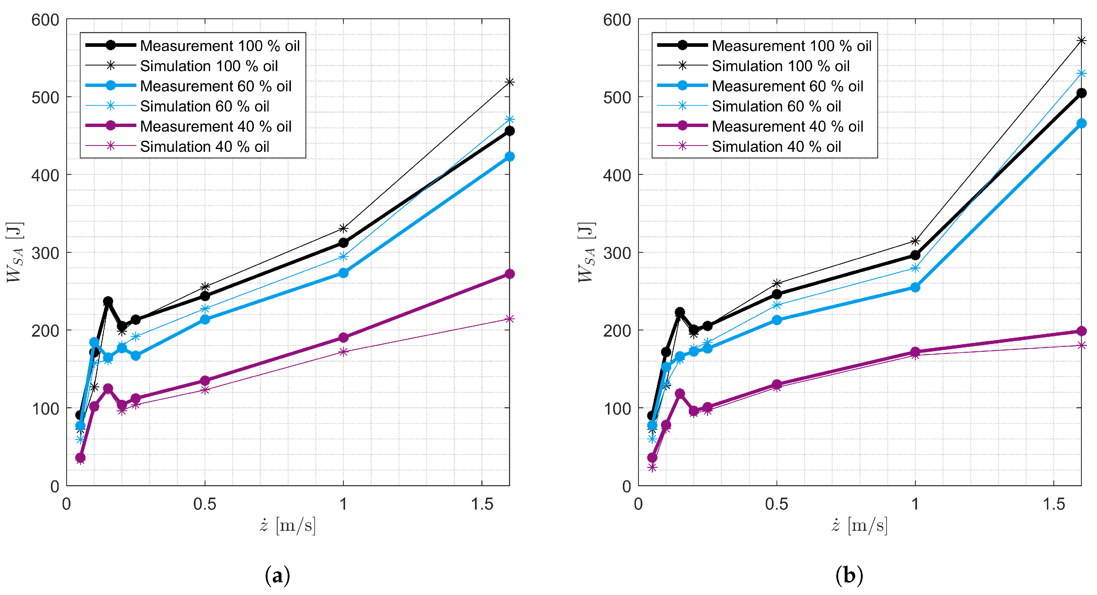 Preprints 147042 g022