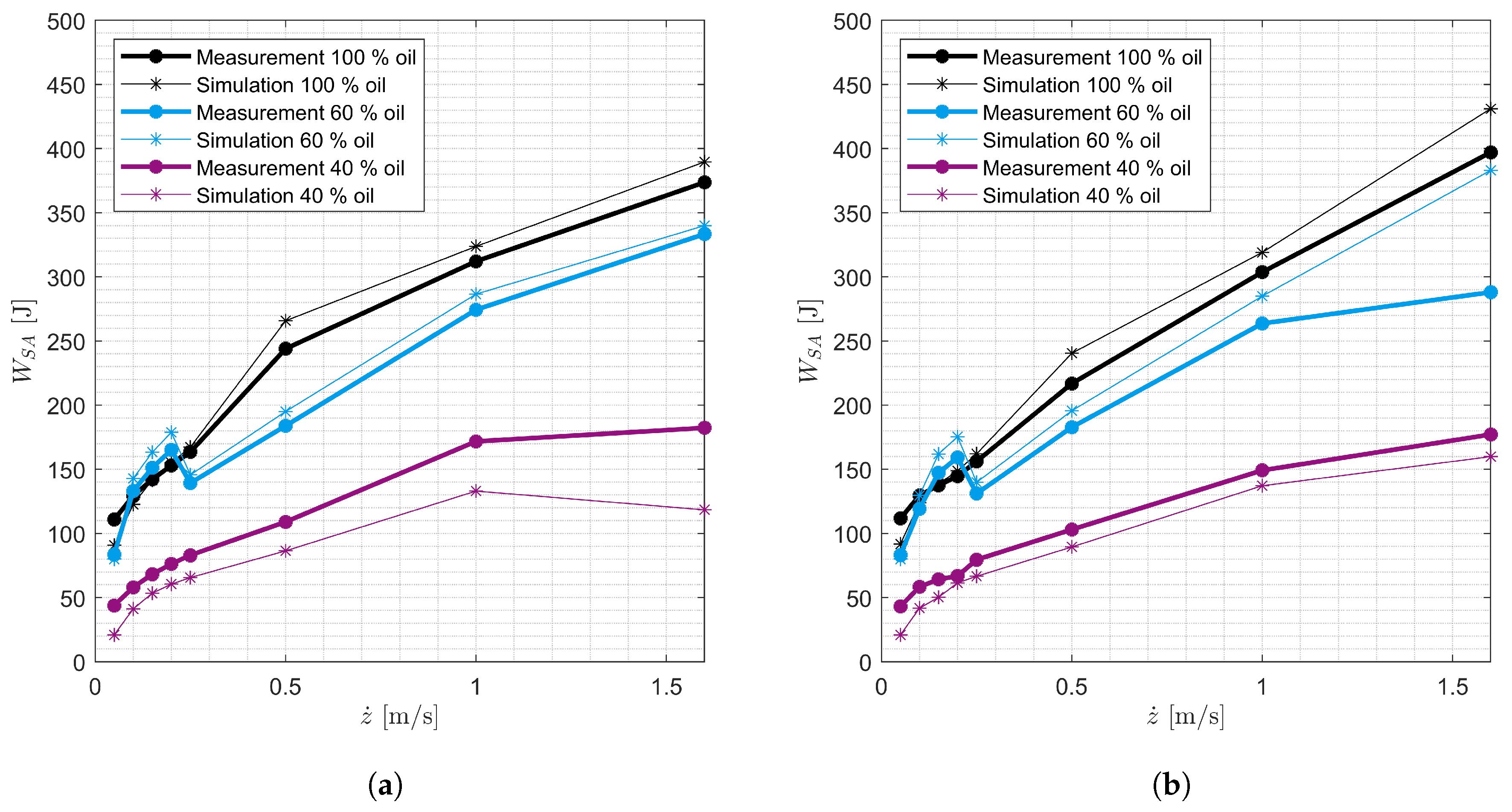 Preprints 147042 g024