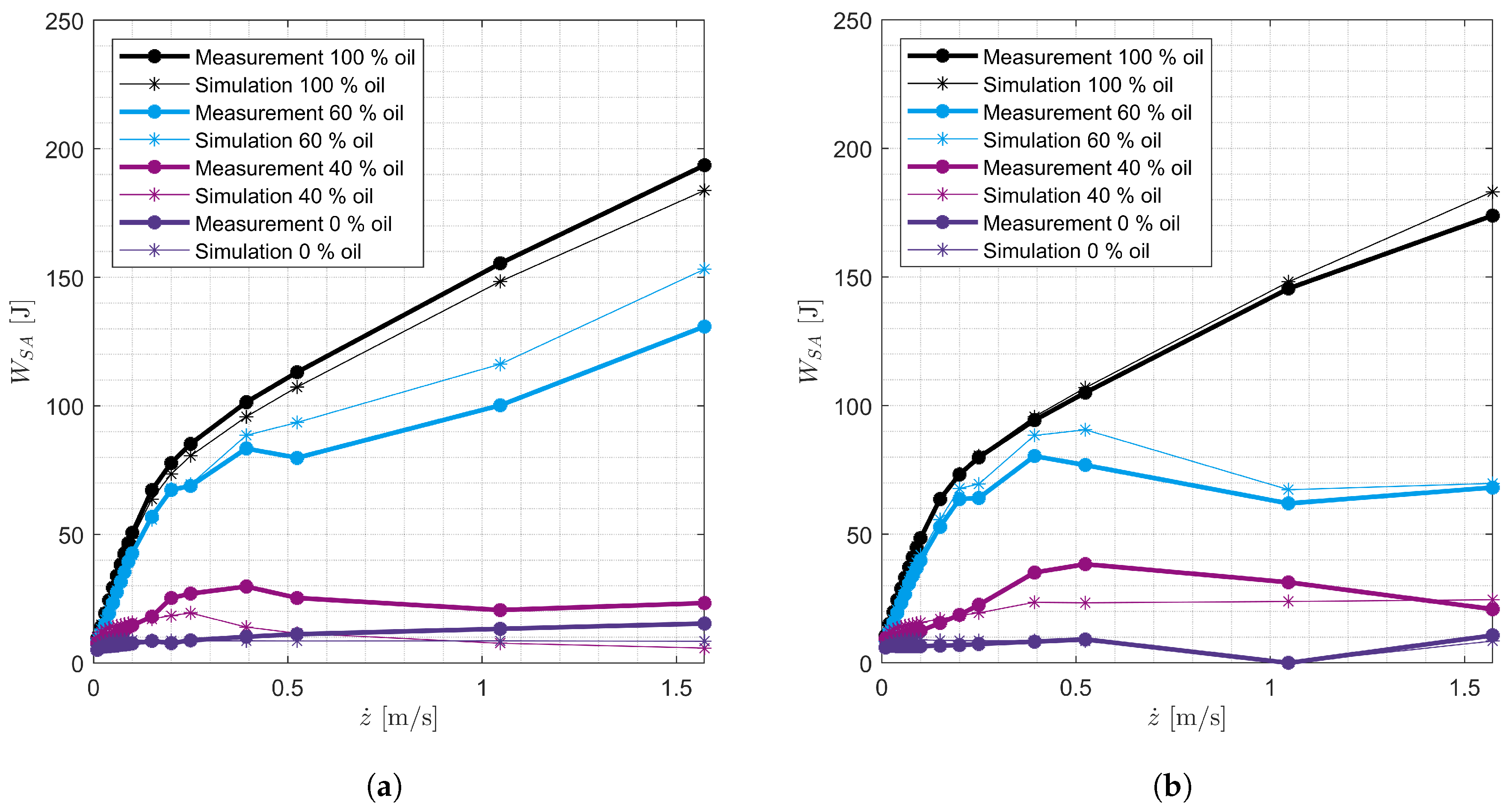 Preprints 147042 g025