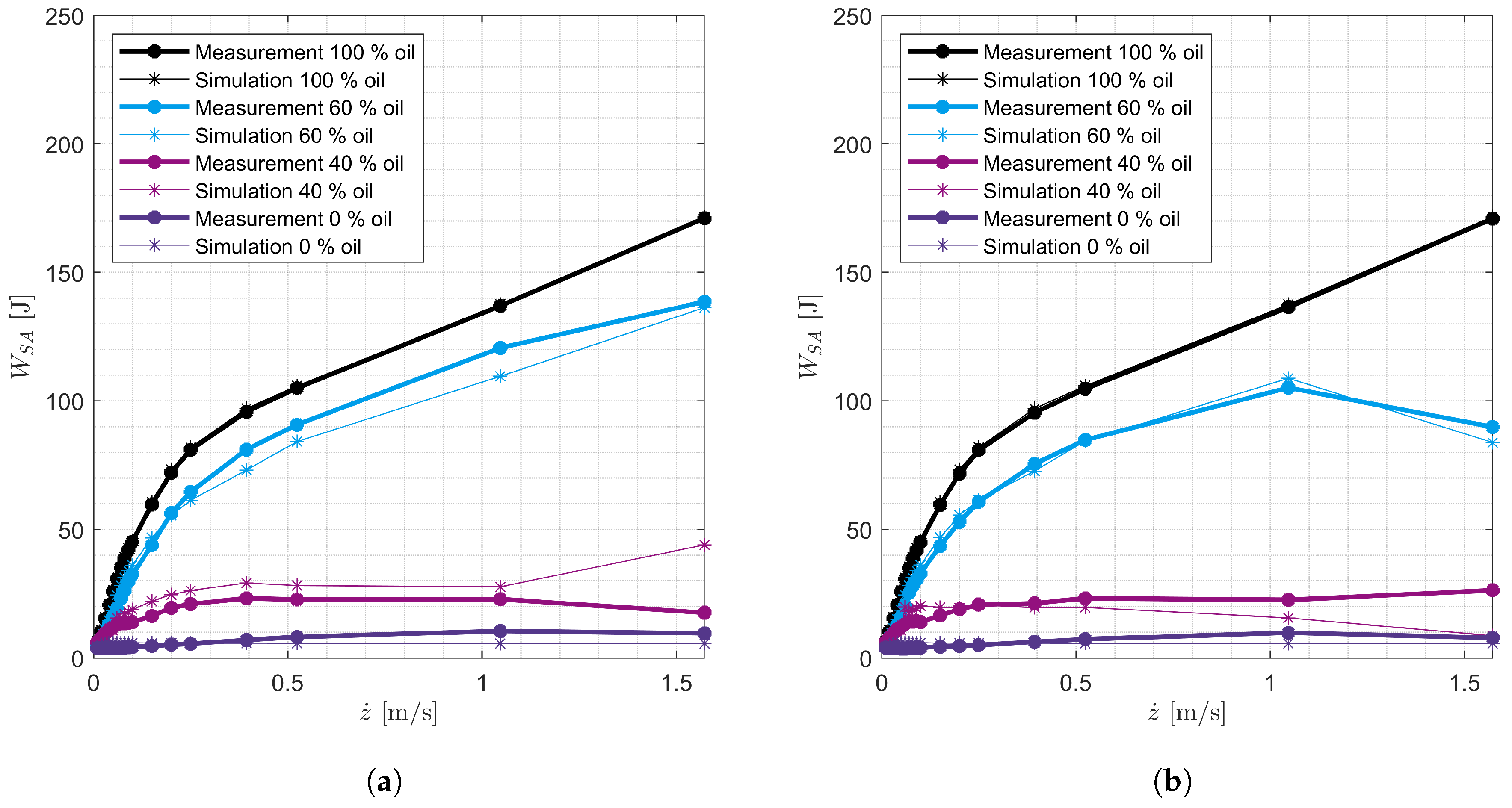 Preprints 147042 g026