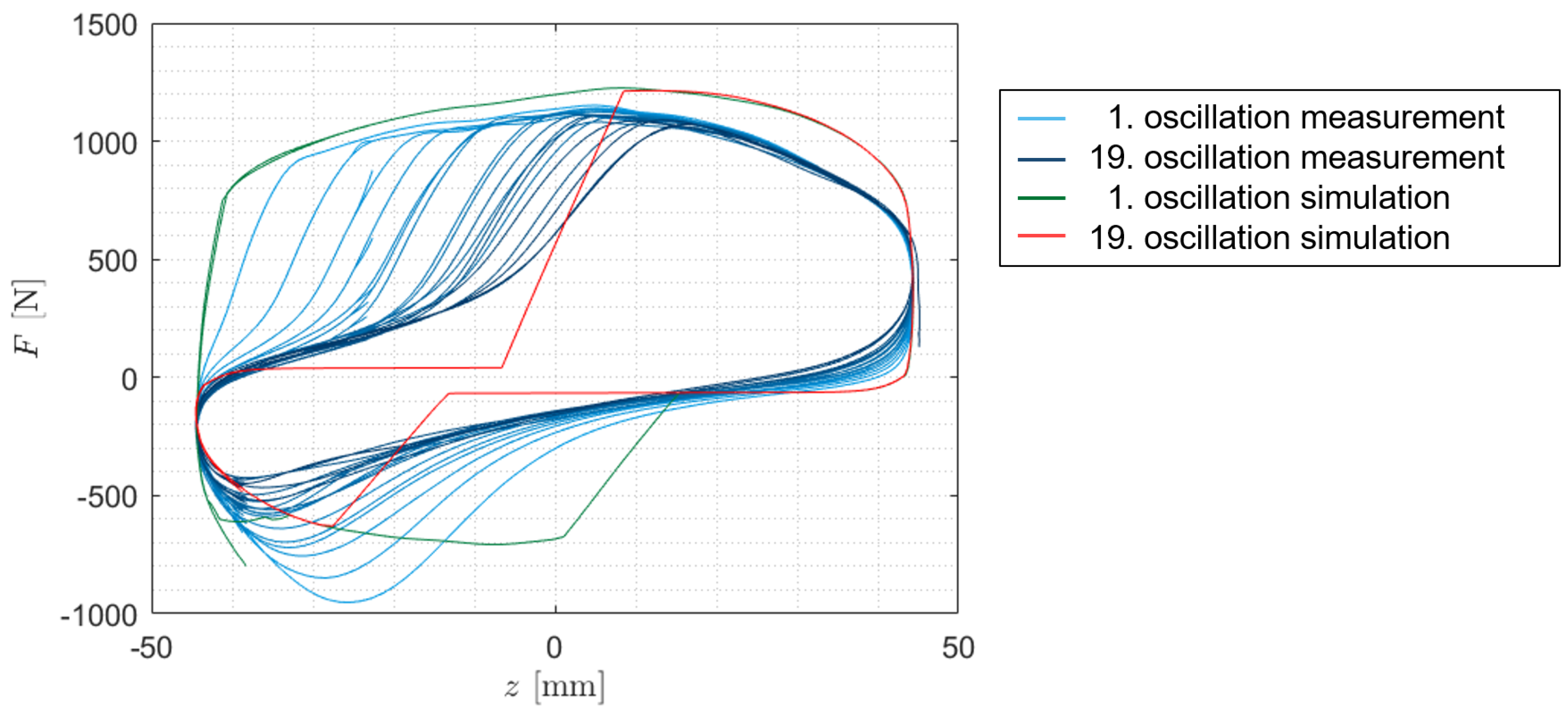 Preprints 147042 g028