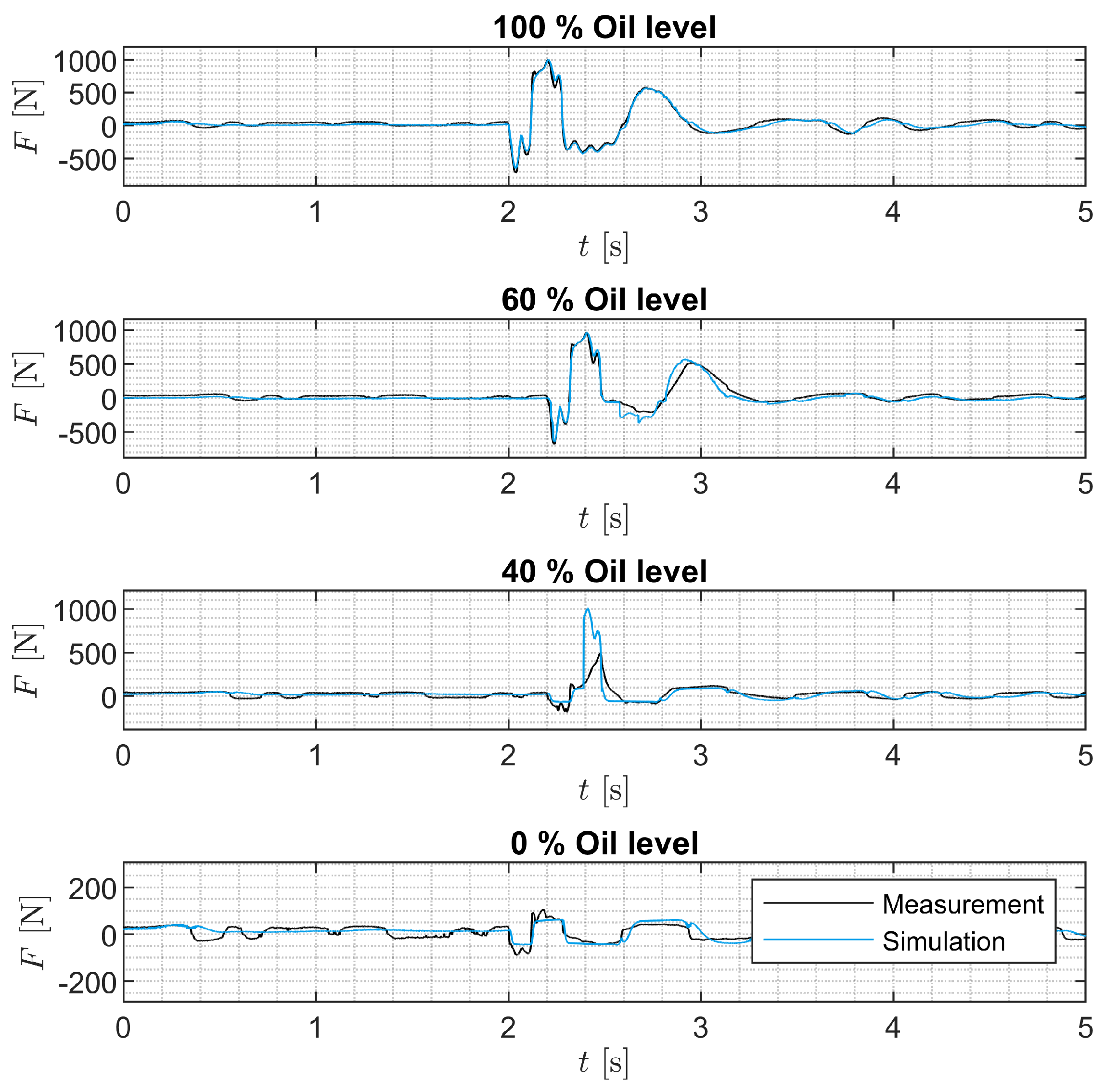 Preprints 147042 g029