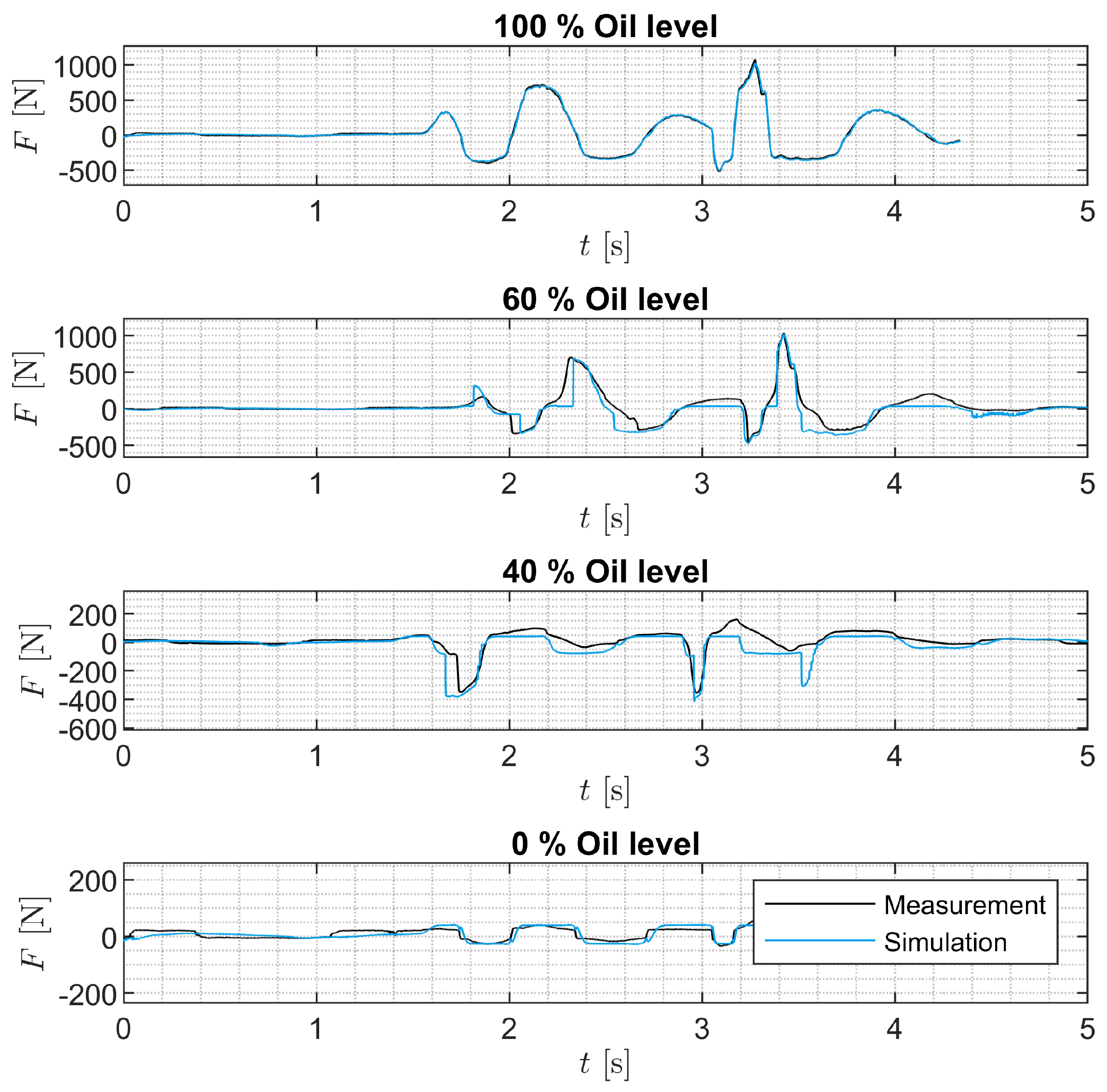 Preprints 147042 g030