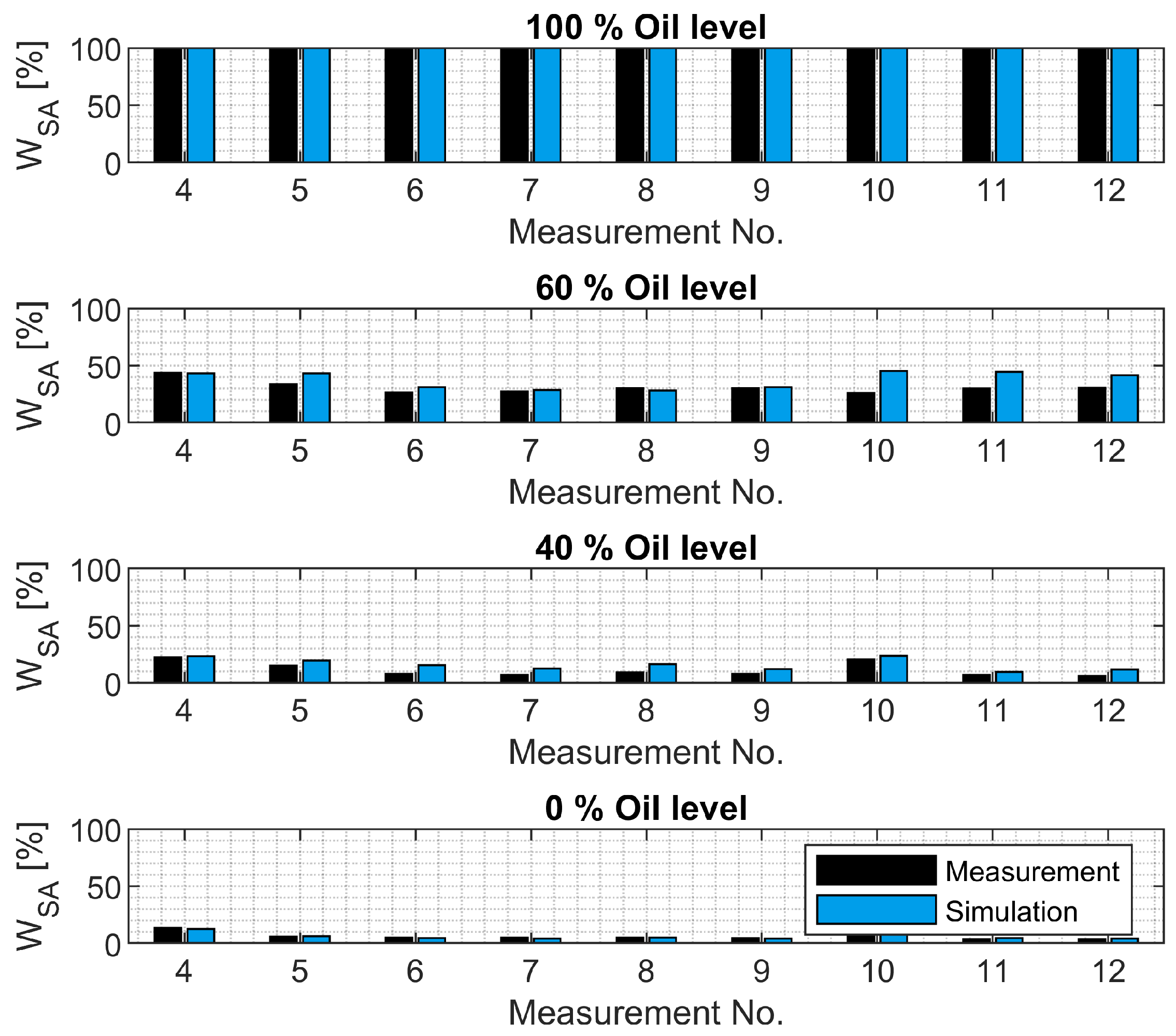 Preprints 147042 g032
