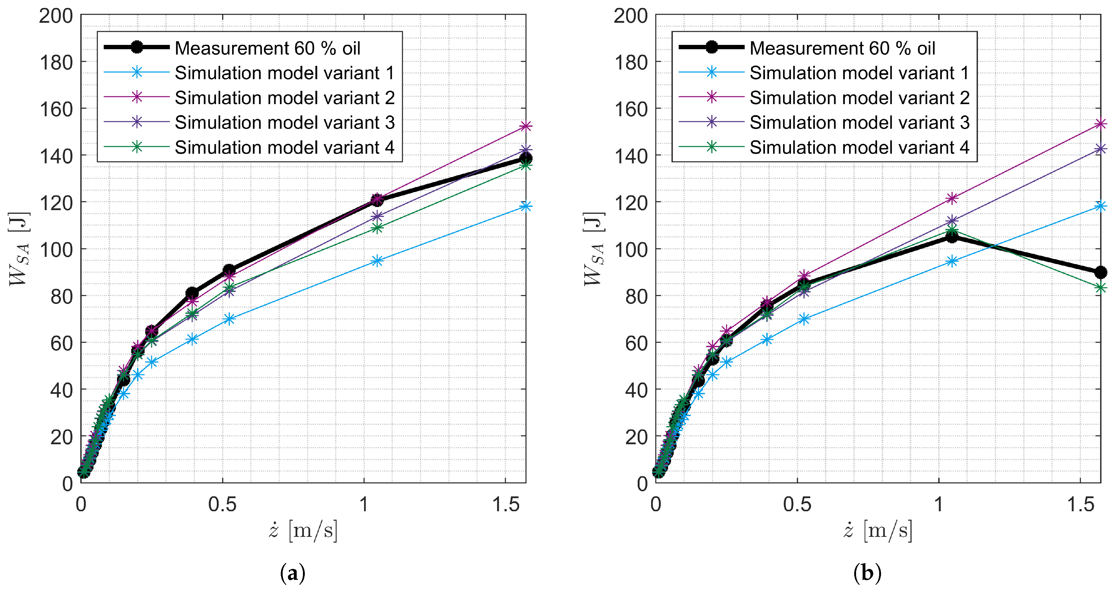 Preprints 147042 g033