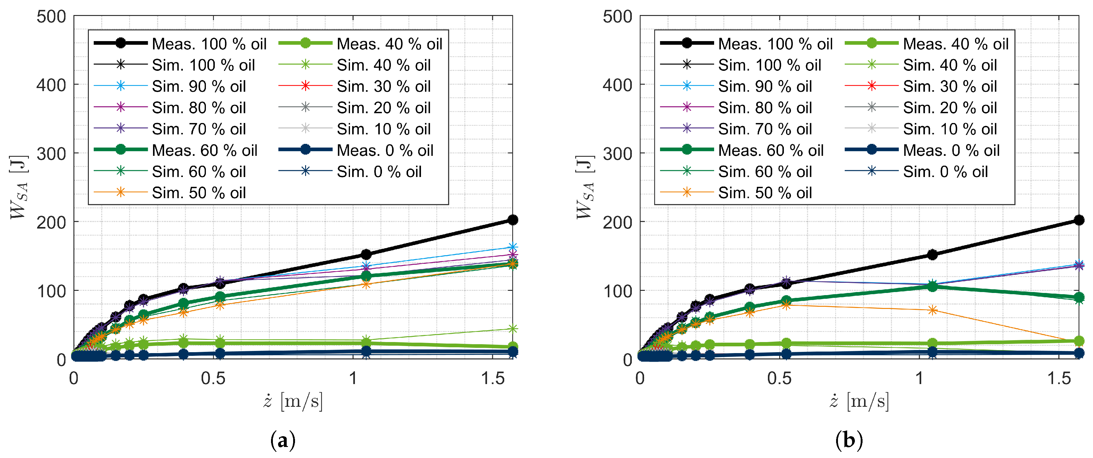 Preprints 147042 g034