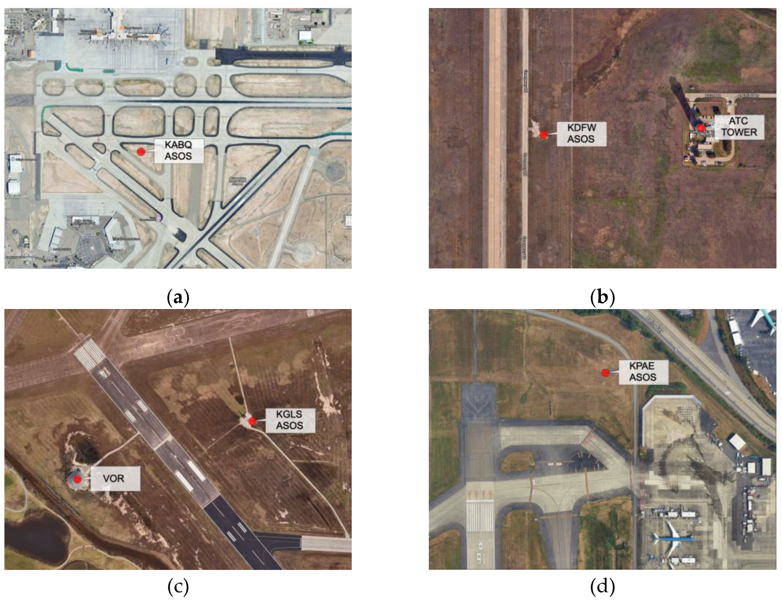 Preprints 163527 g001