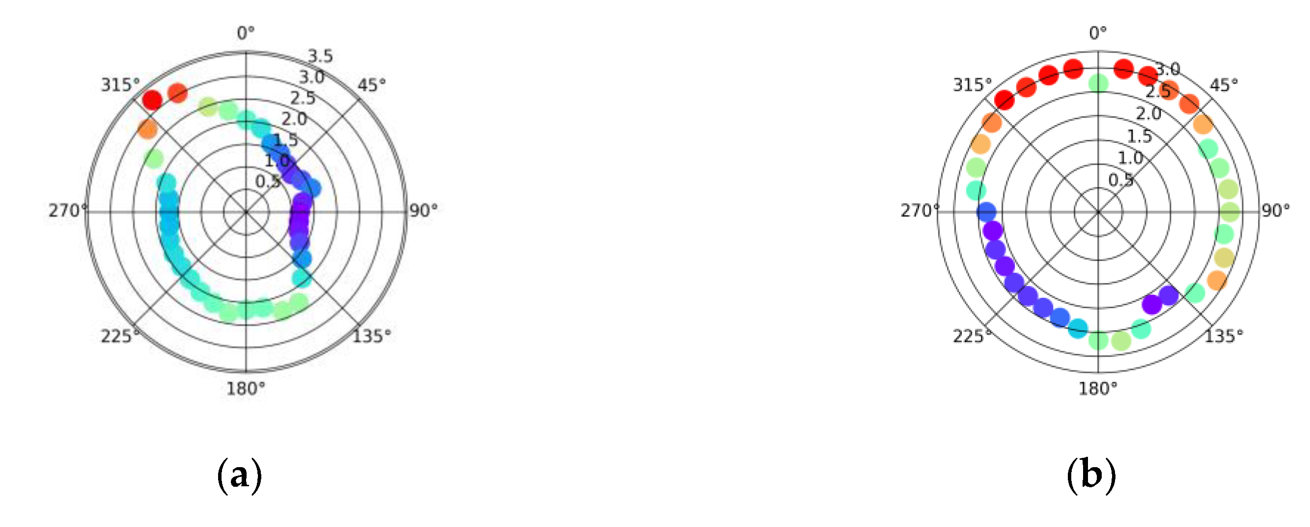 Preprints 163527 g0a8a