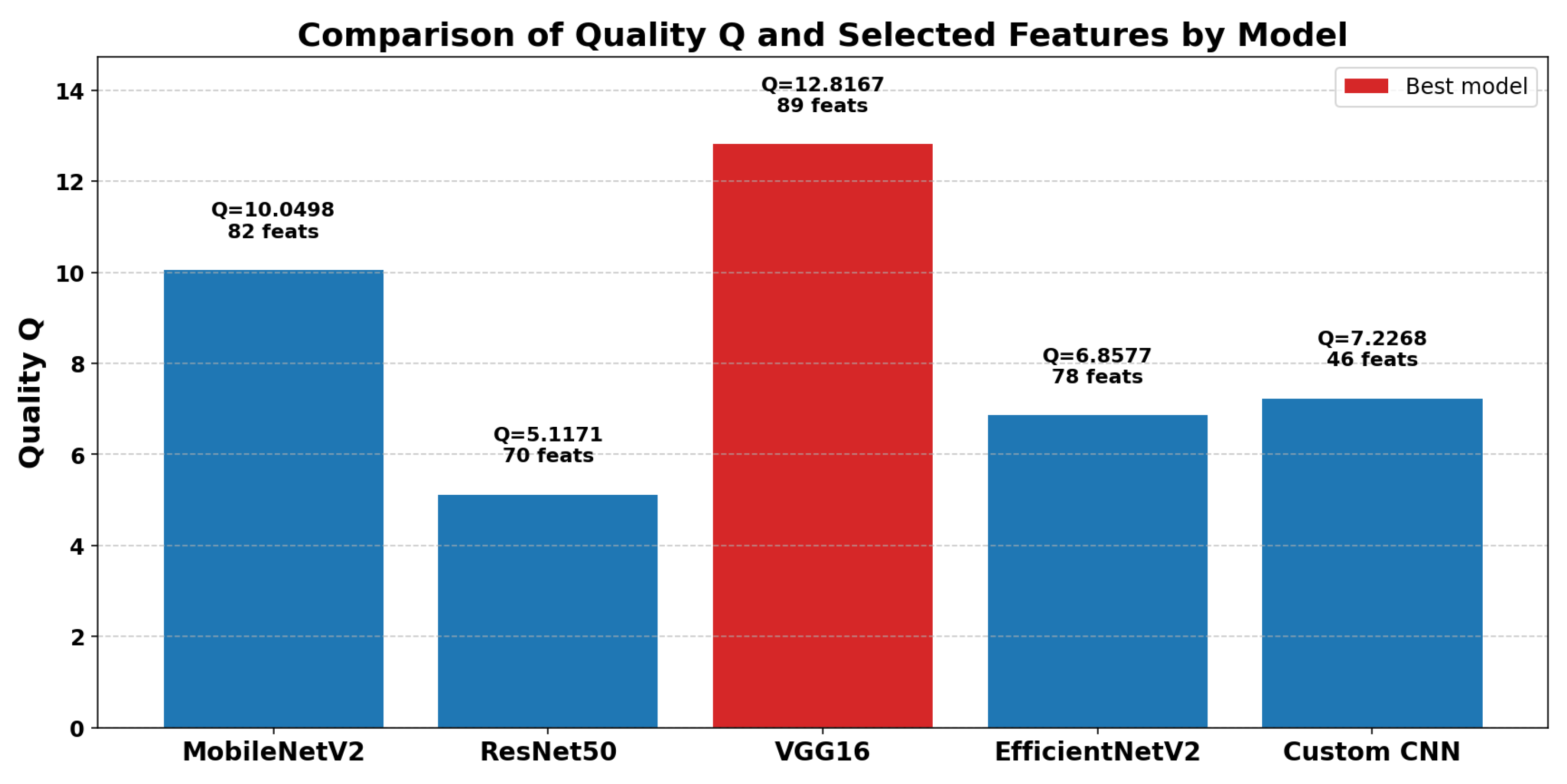 Preprints 171100 g006