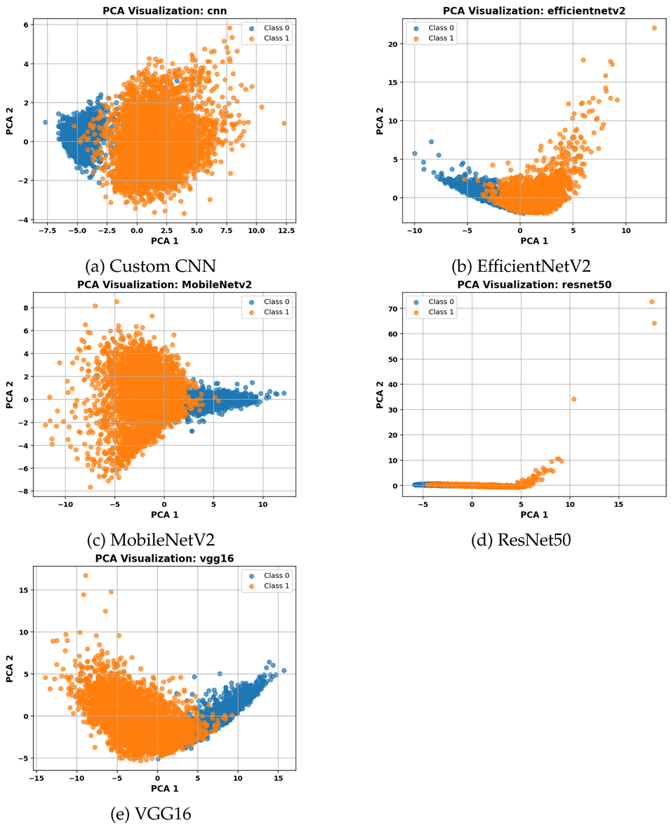 Preprints 171100 i001