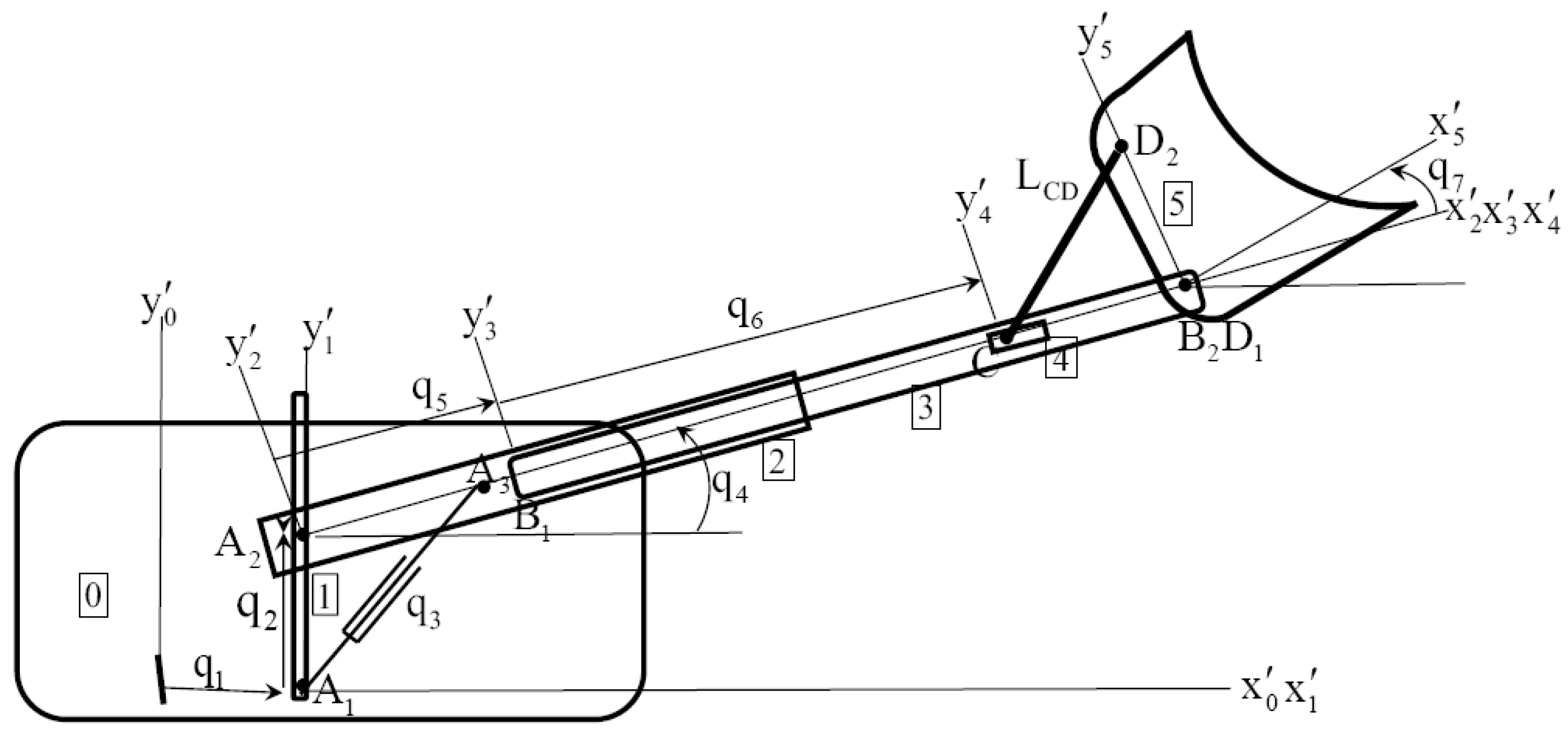 Preprints 187859 g001