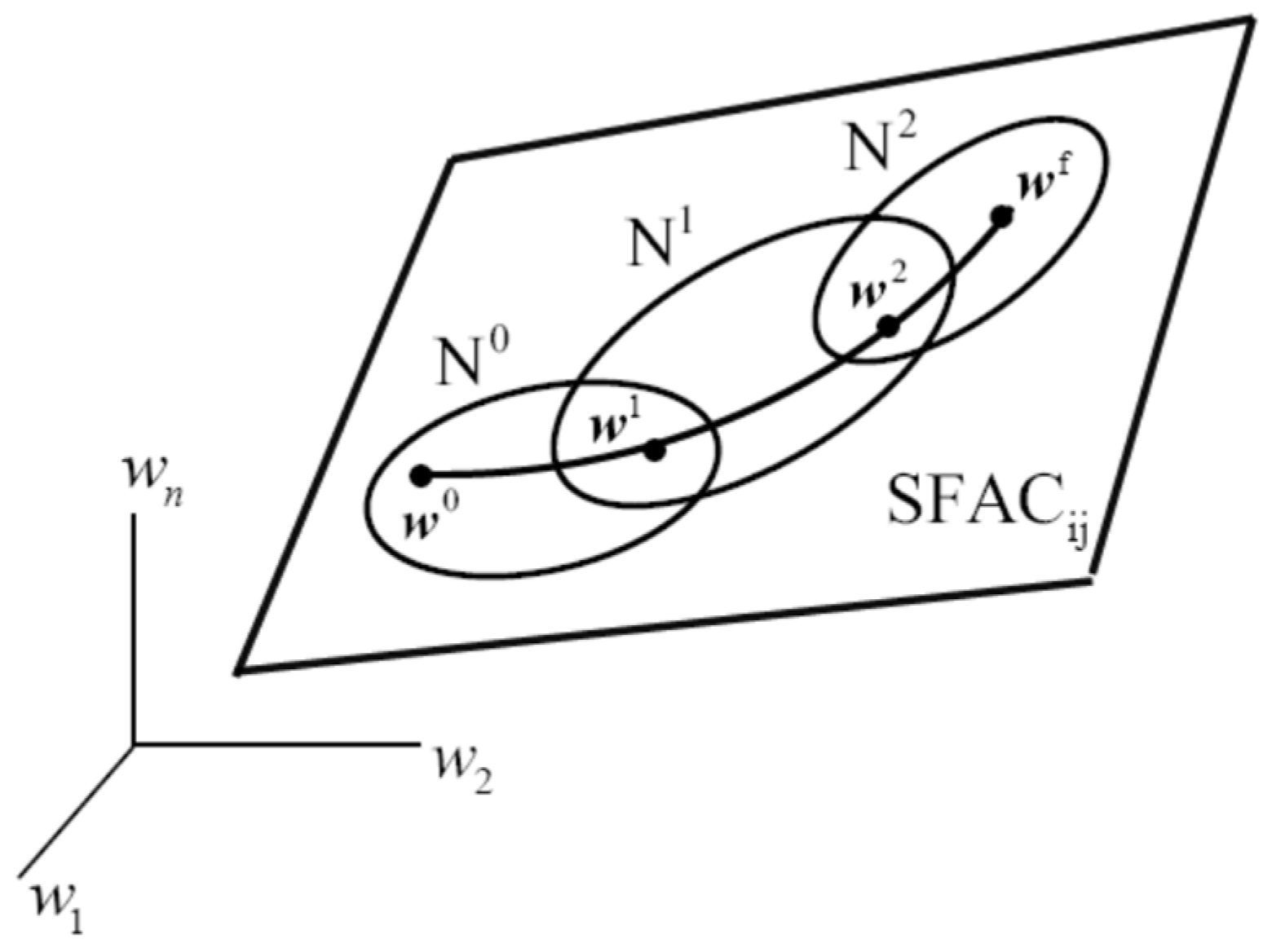 Preprints 187859 g004