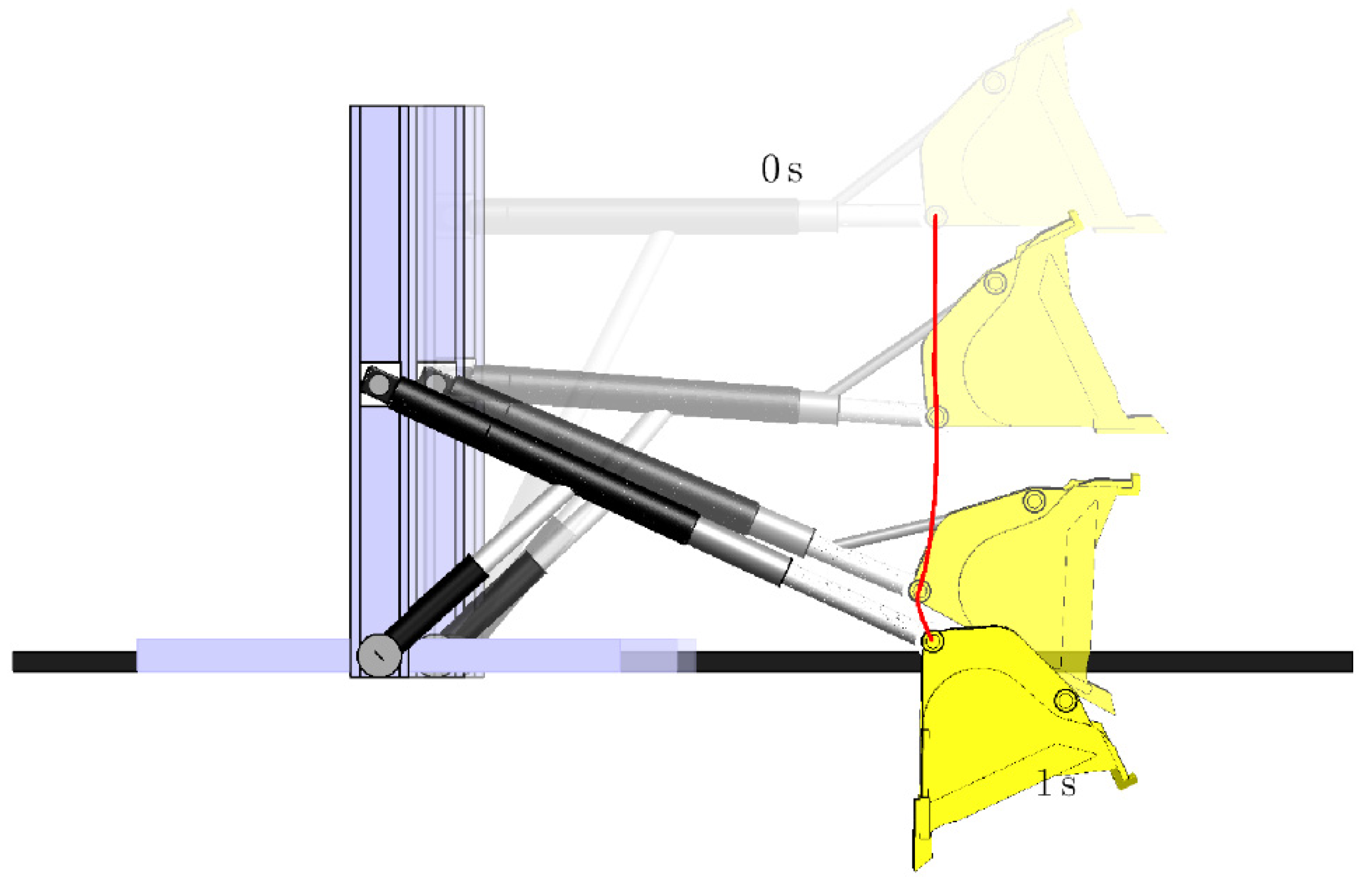 Preprints 187859 g005