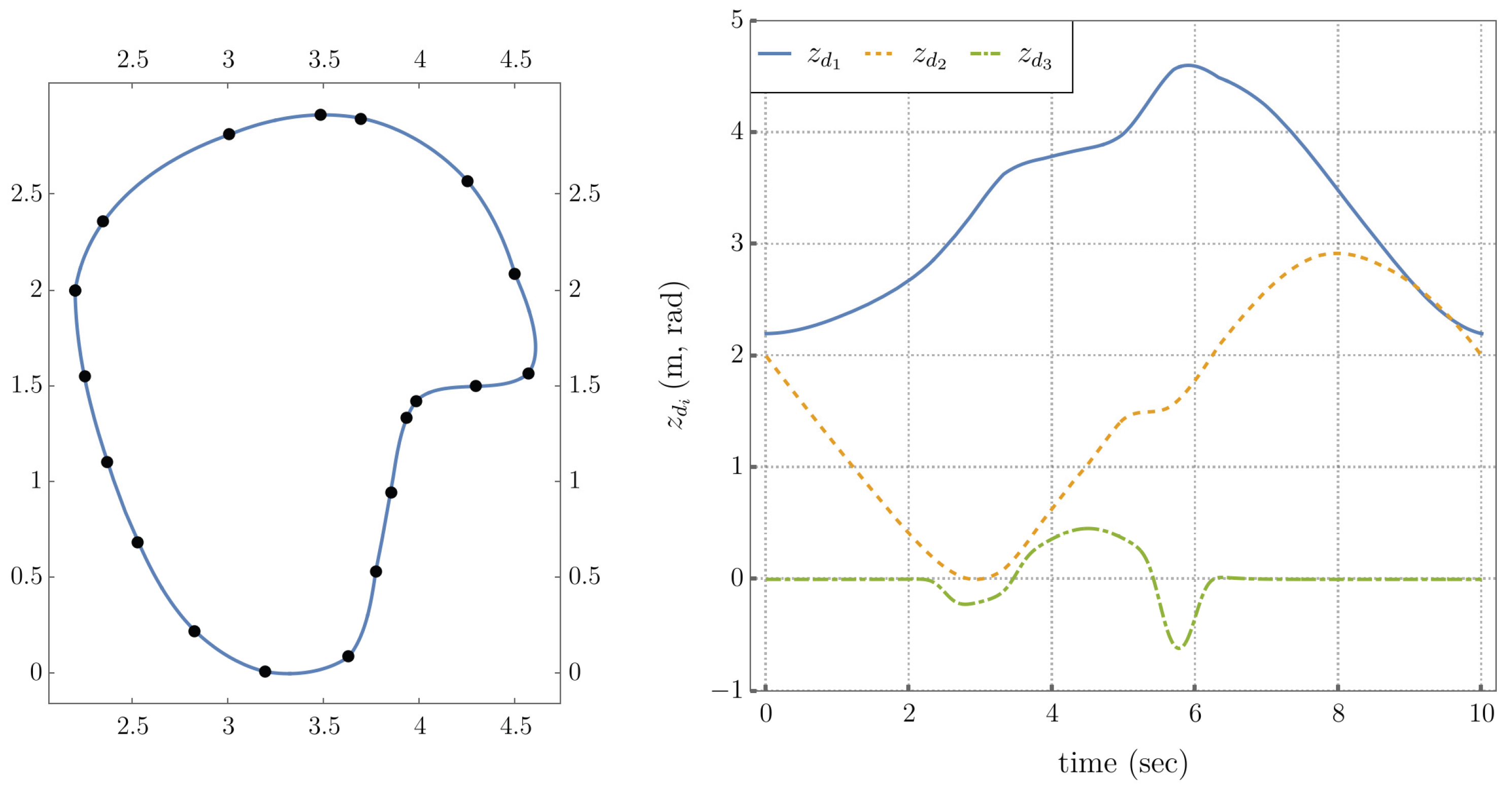 Preprints 187859 g008