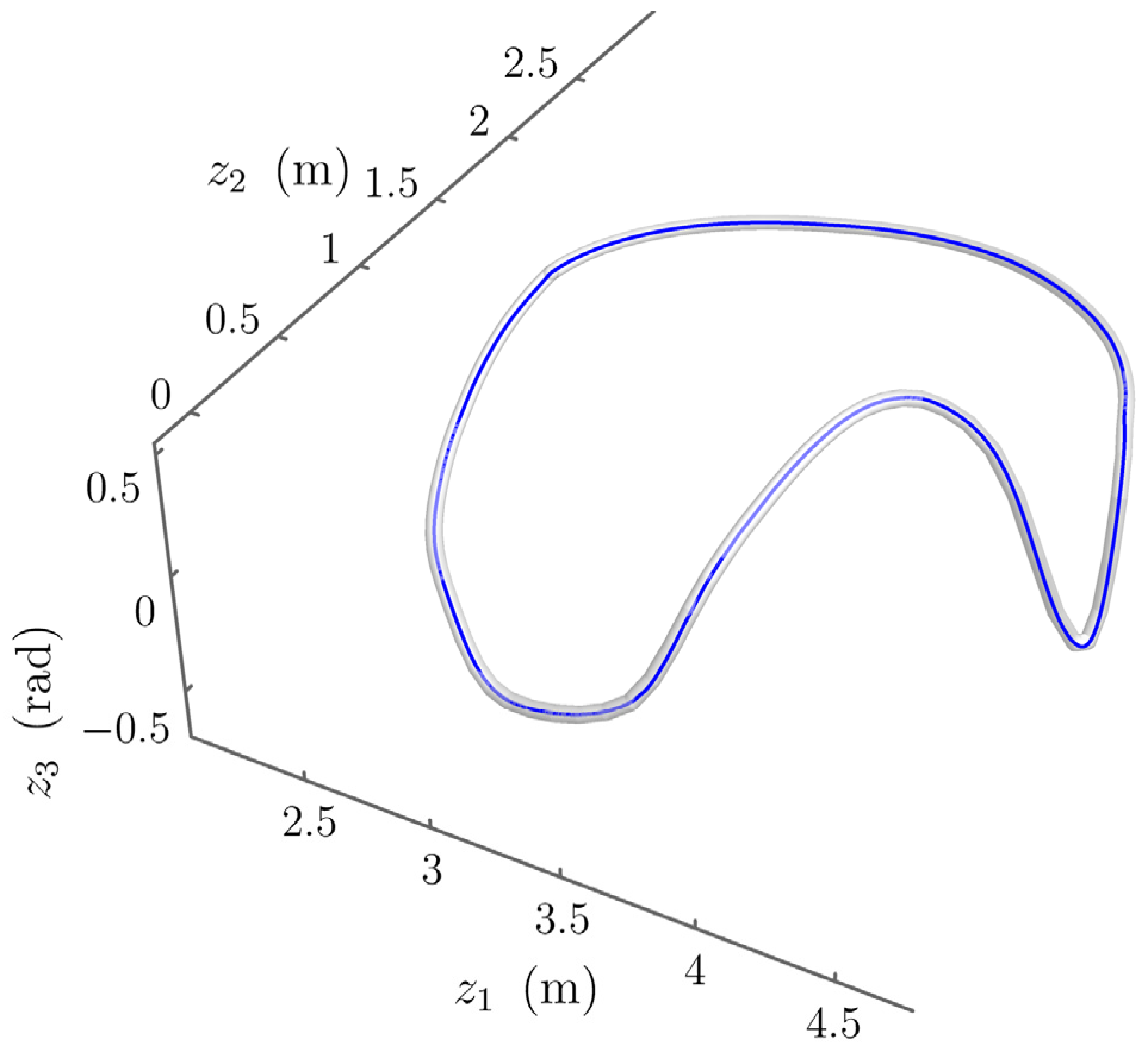 Preprints 187859 g010