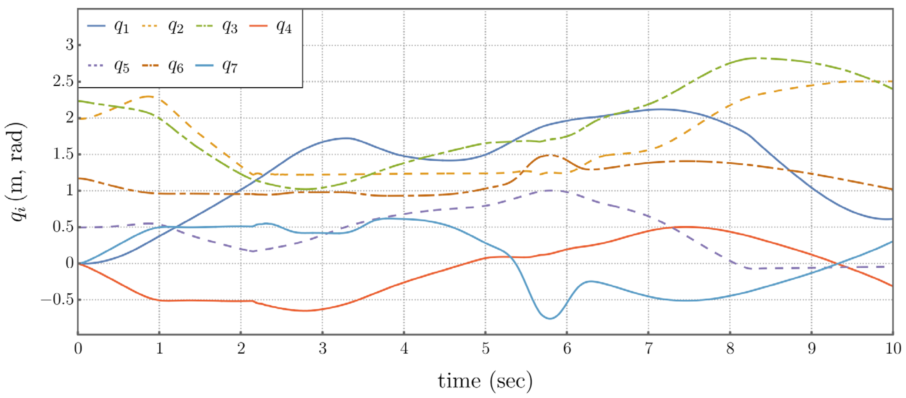 Preprints 187859 g014