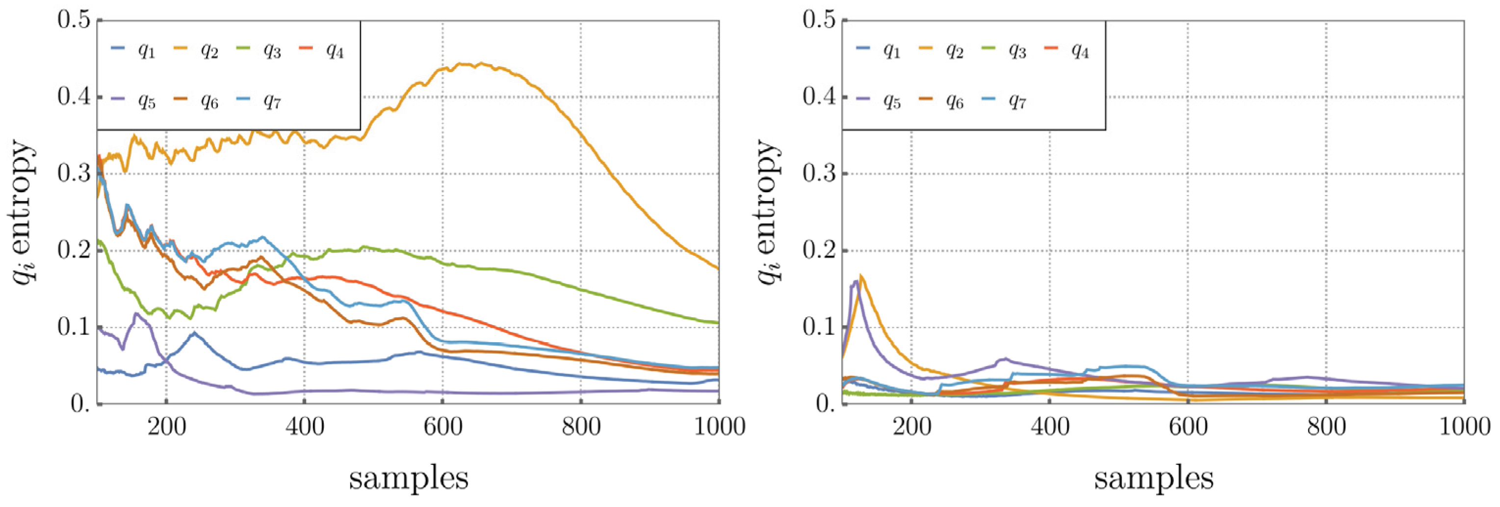 Preprints 187859 g018