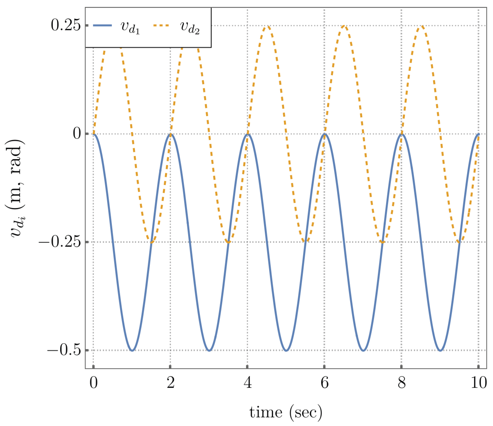 Preprints 187859 g019