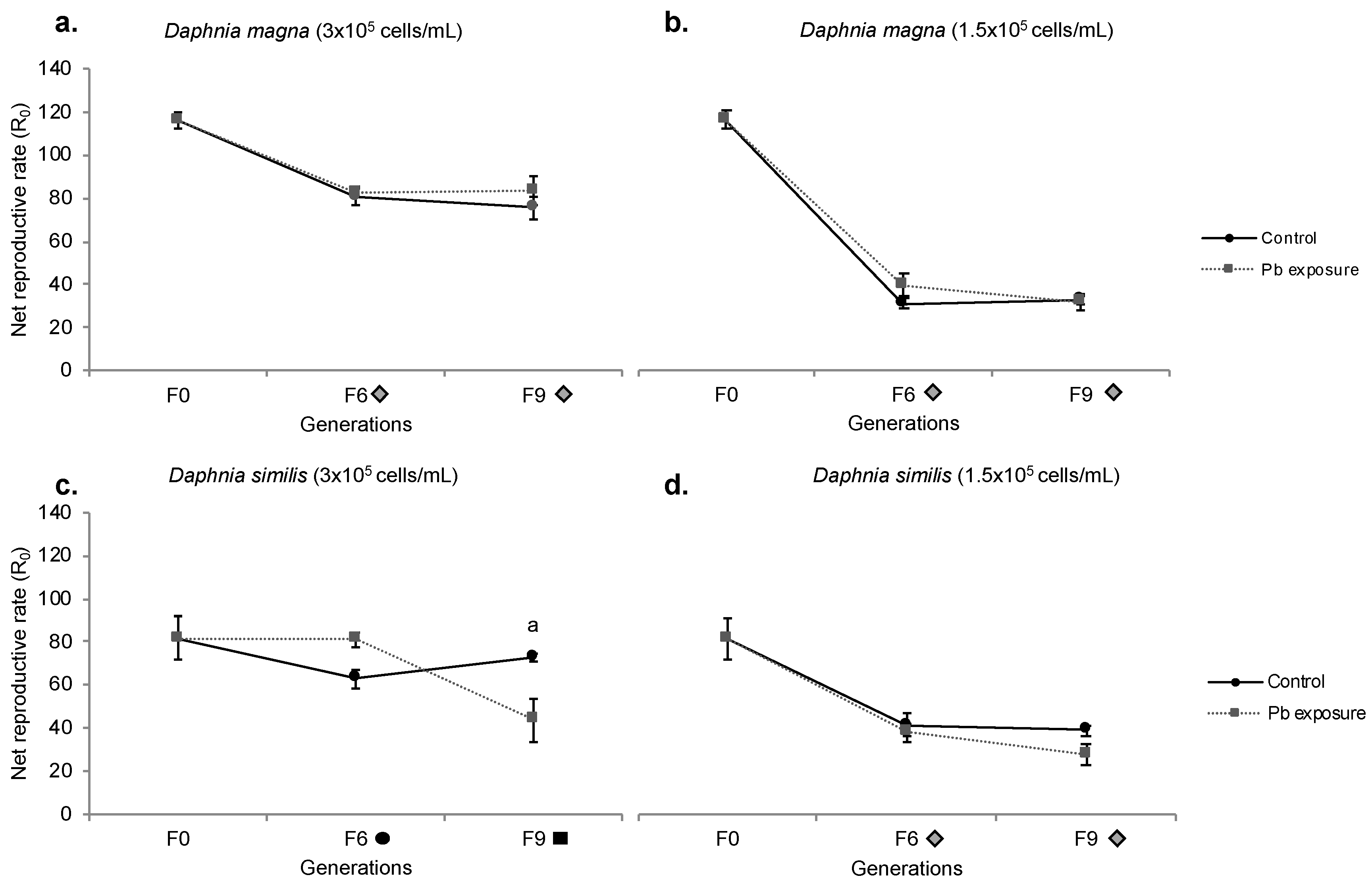 Preprints 74873 g004