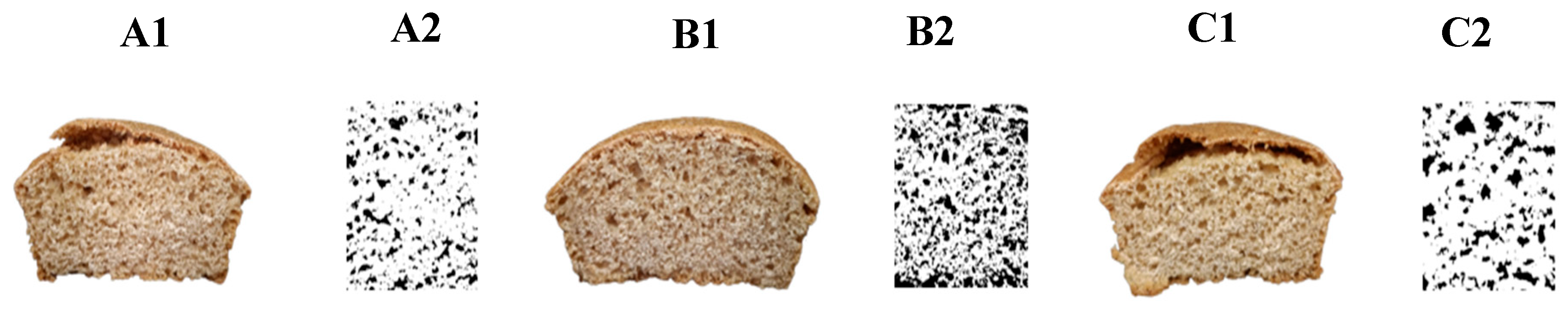 Preprints 169731 g007