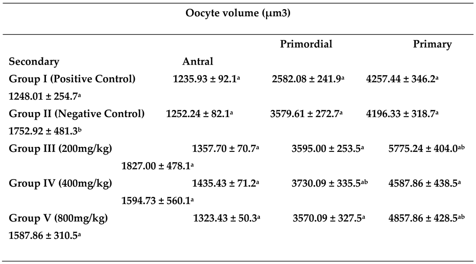 Preprints 115196 i001