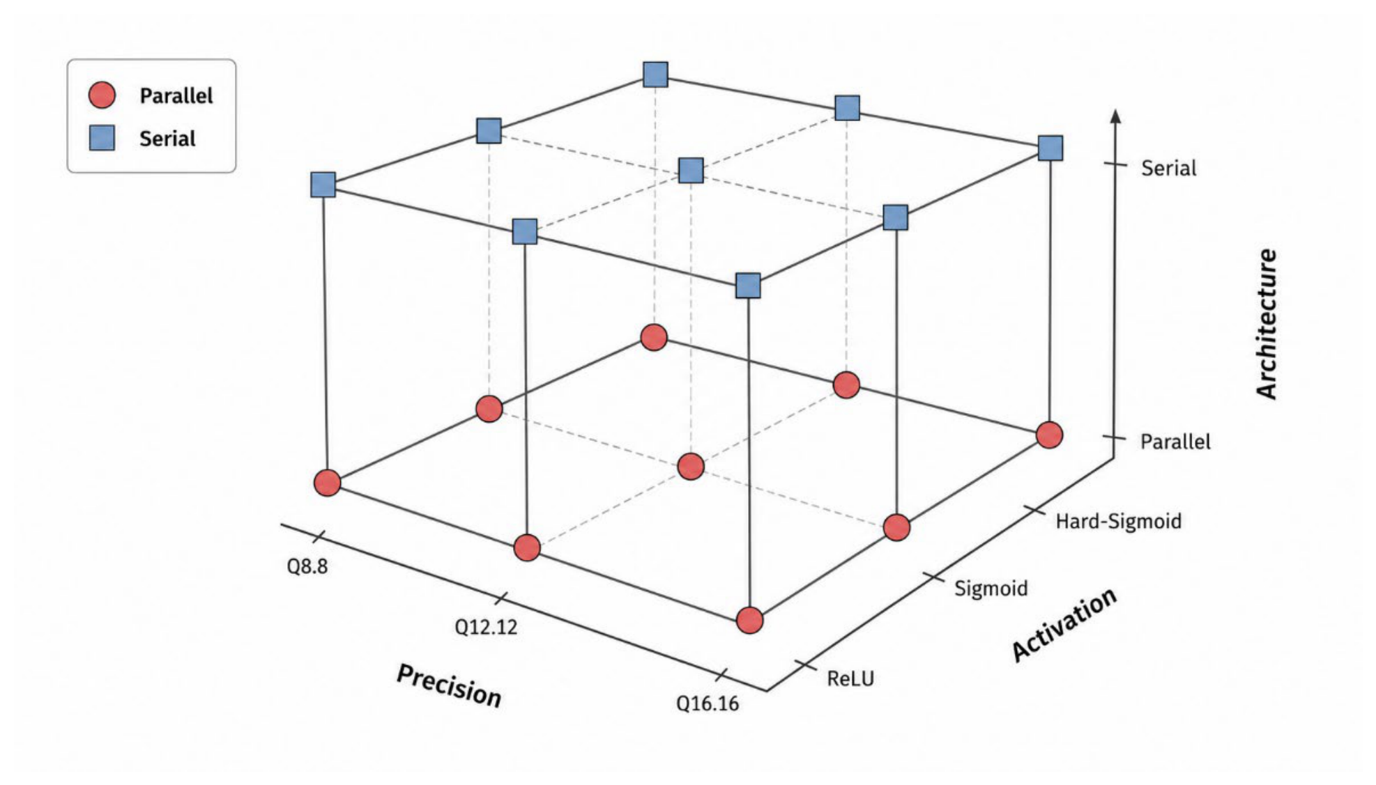 Preprints 234989 g004 Preprints 234989 g004